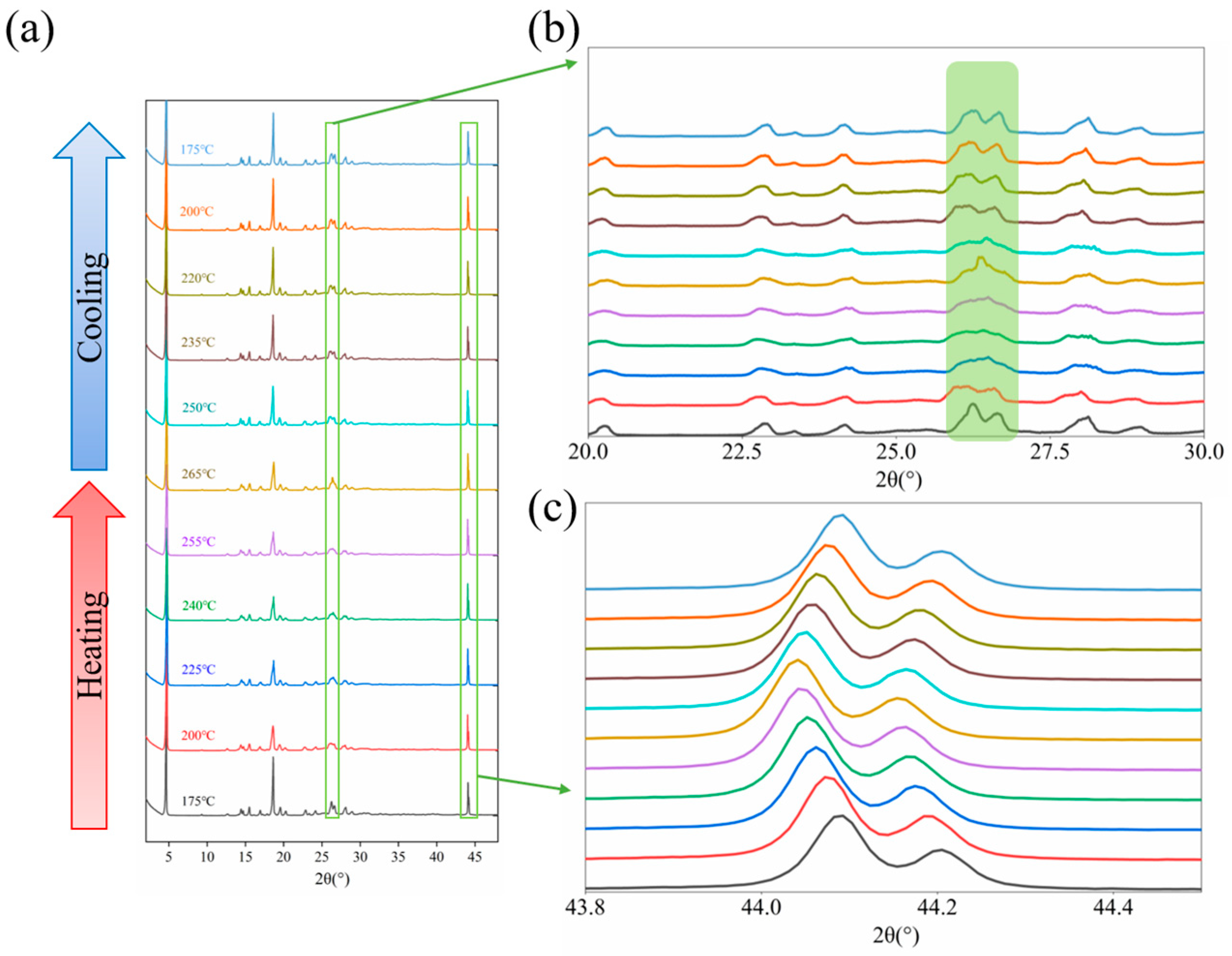 Crystals 13 00701 g004