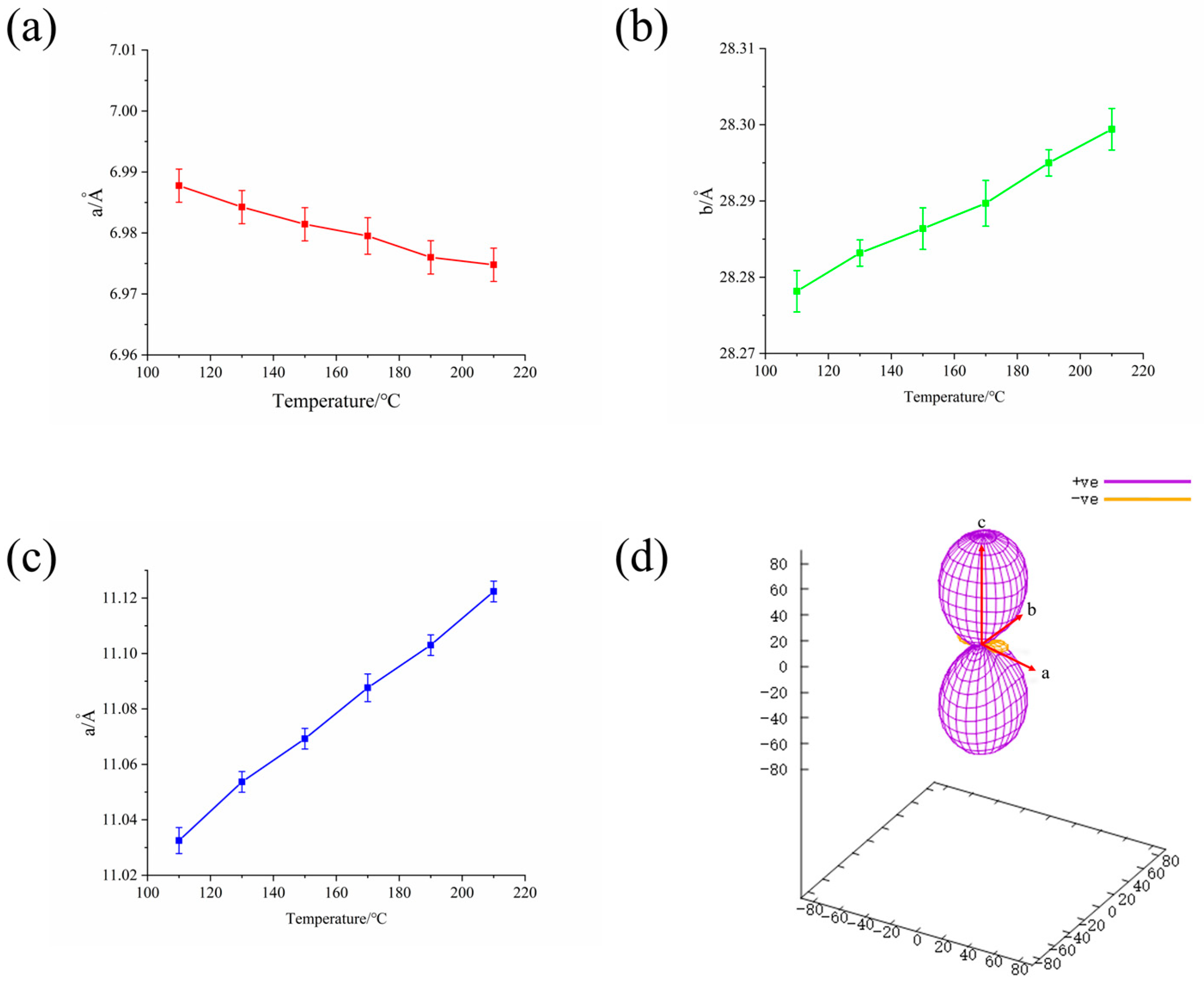 Crystals 13 00701 g005