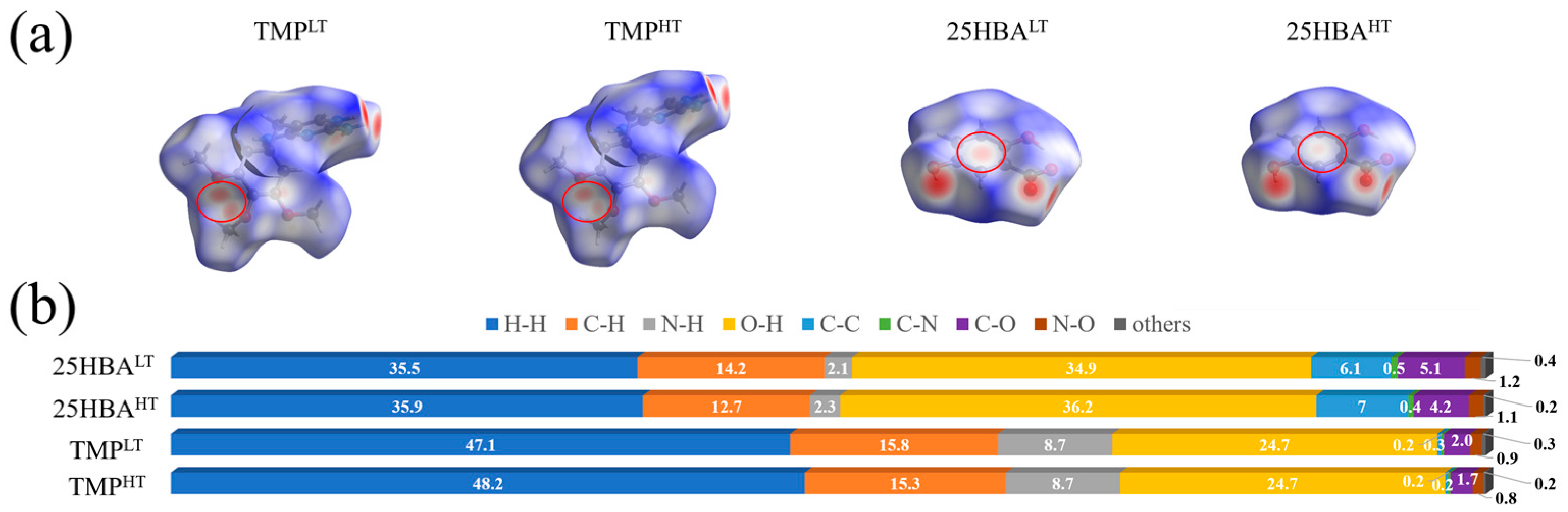 Crystals 13 00701 g009