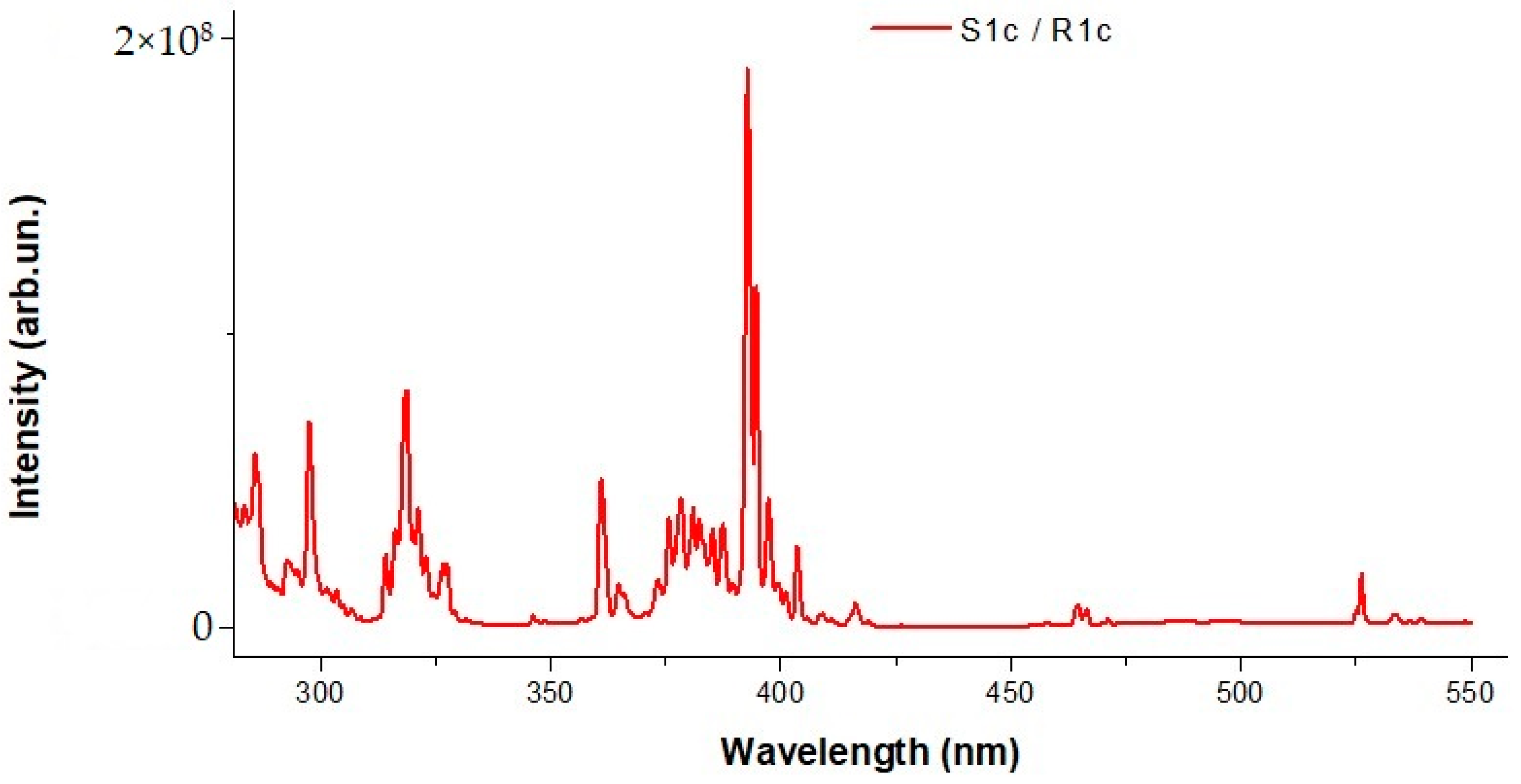 Crystals 13 00702 g006