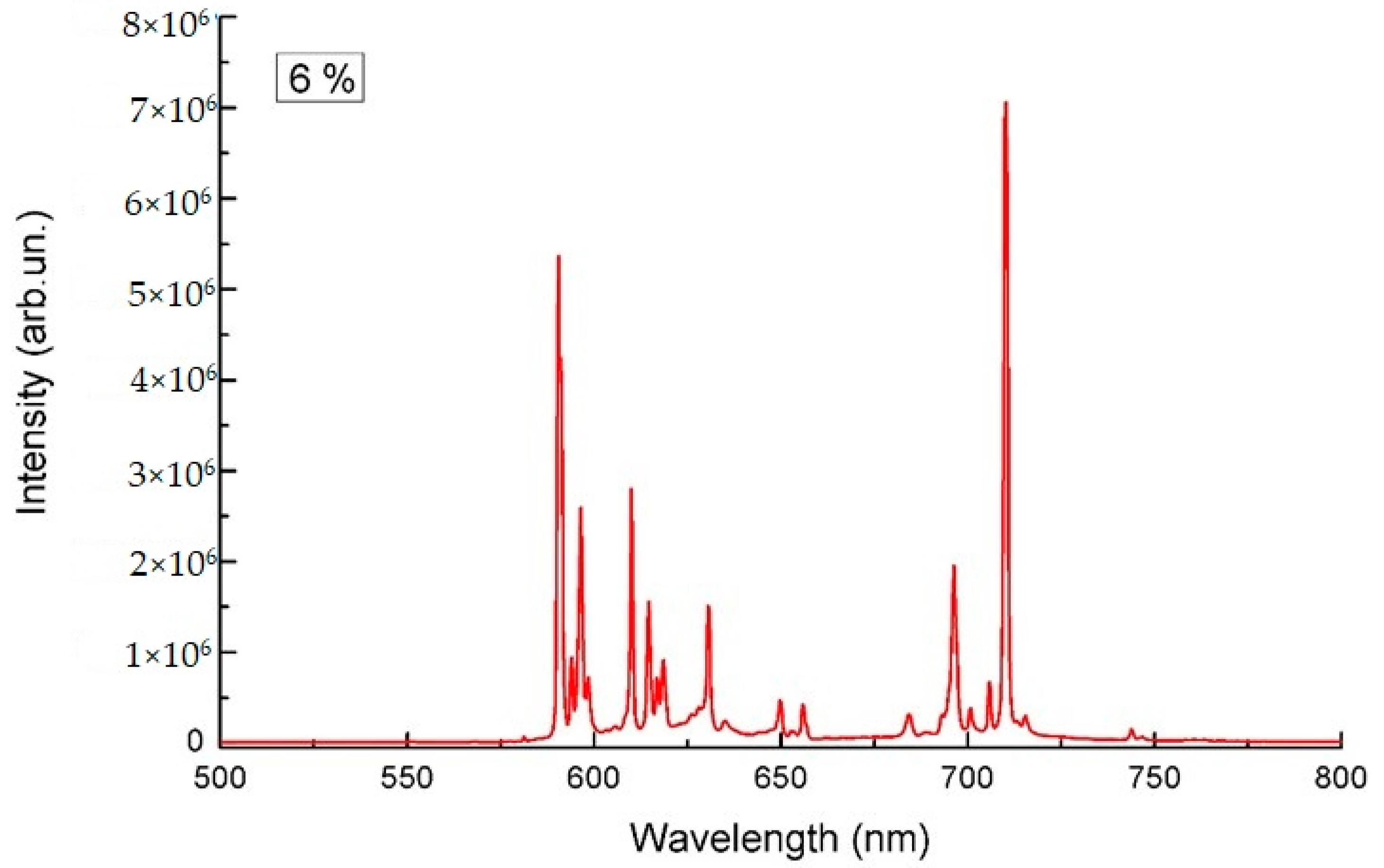 Crystals 13 00702 g011