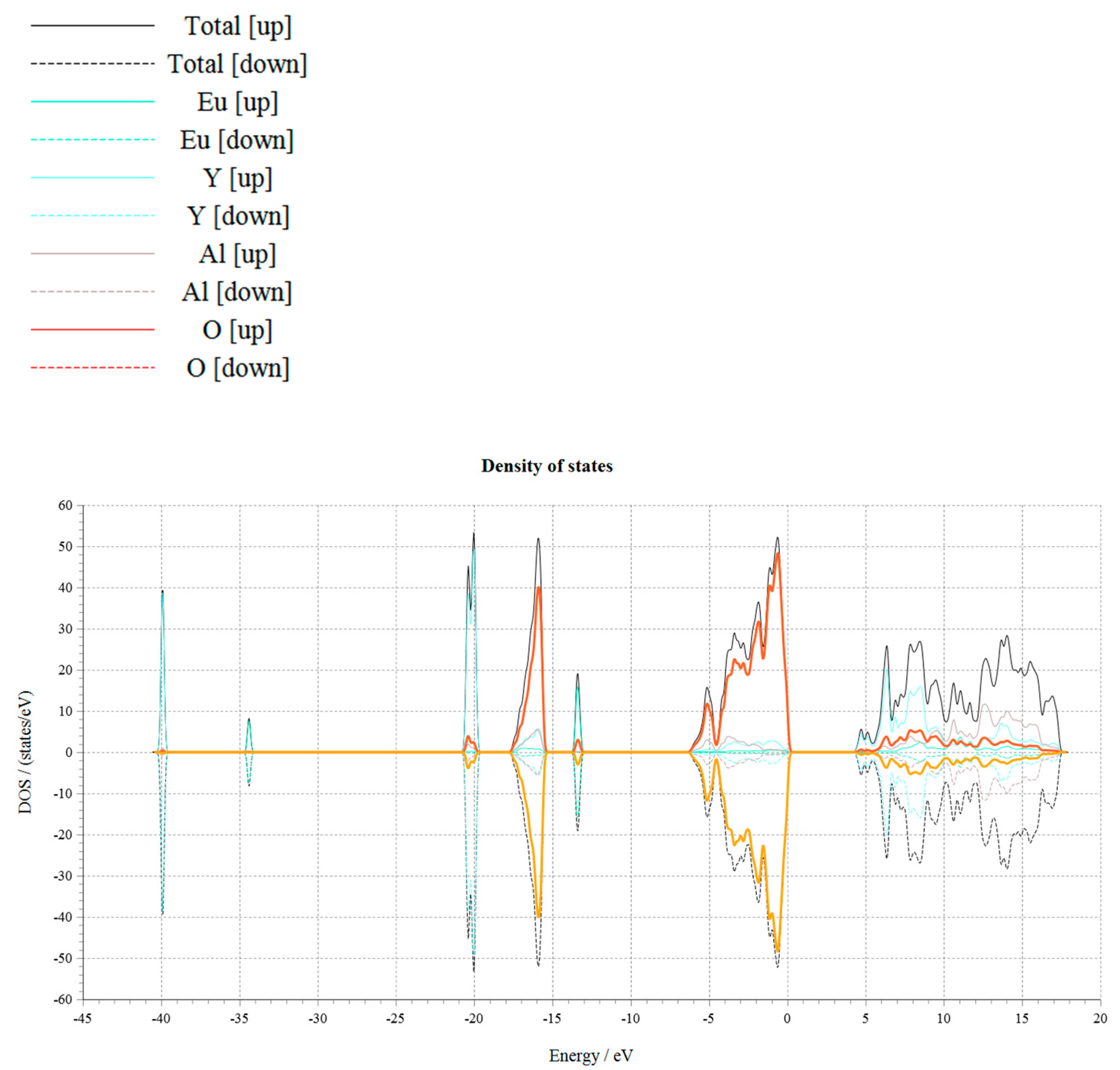 Crystals 13 00702 g015