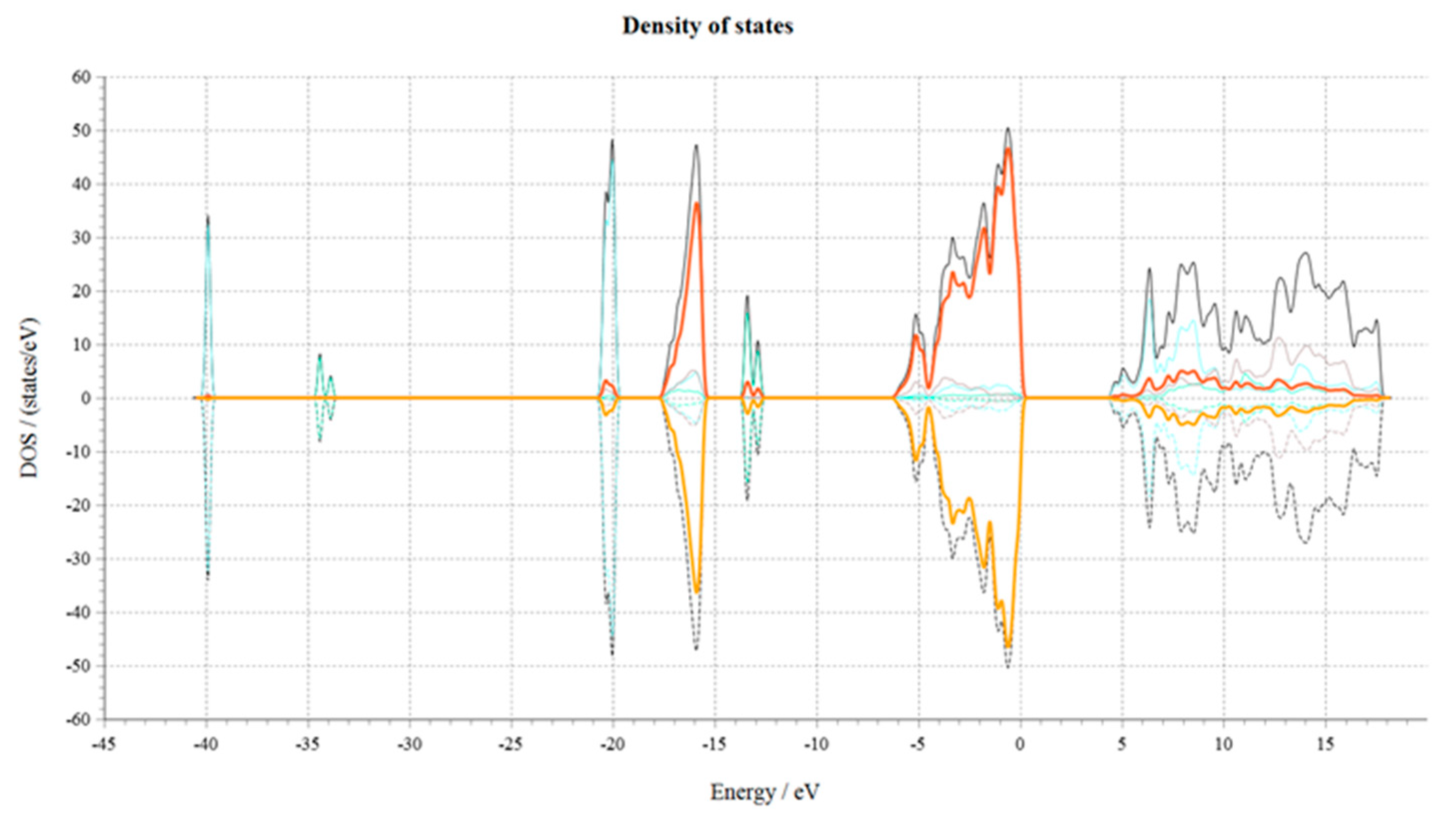 Crystals 13 00702 g016