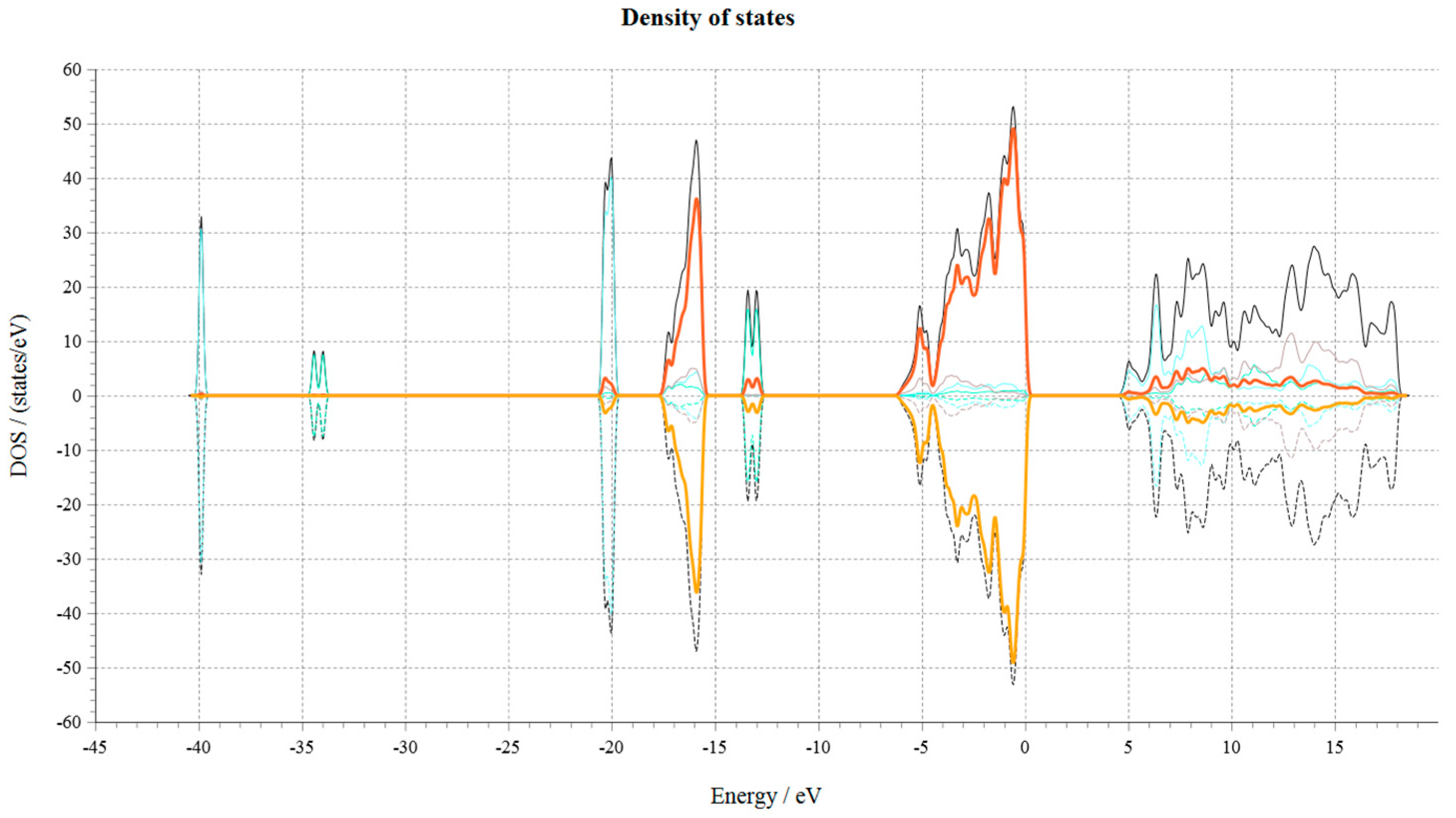 Crystals 13 00702 g017
