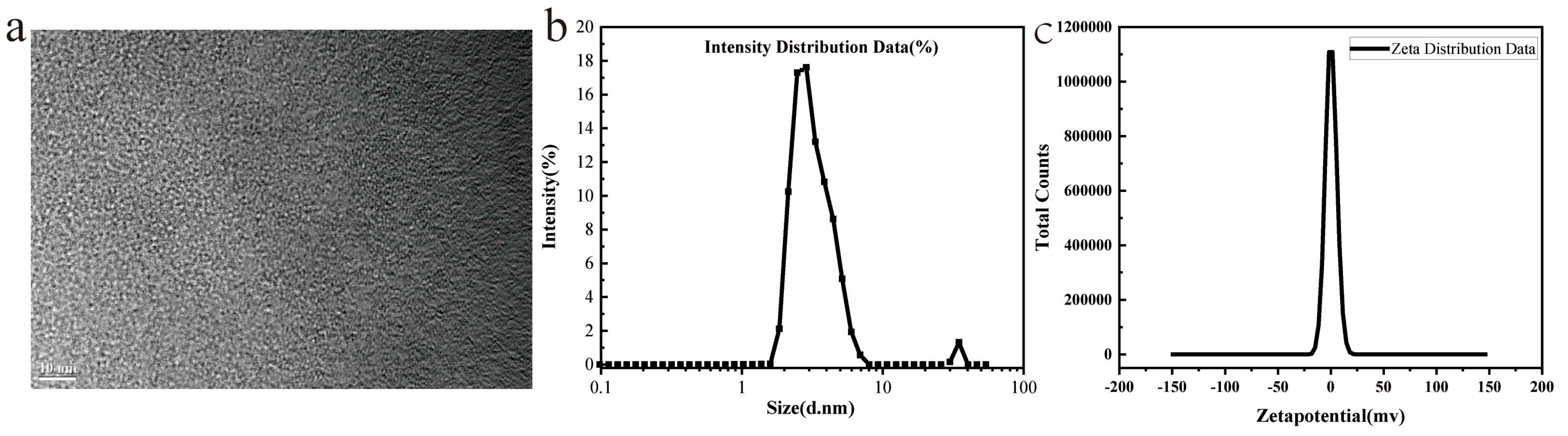 Crystals 13 00705 g001