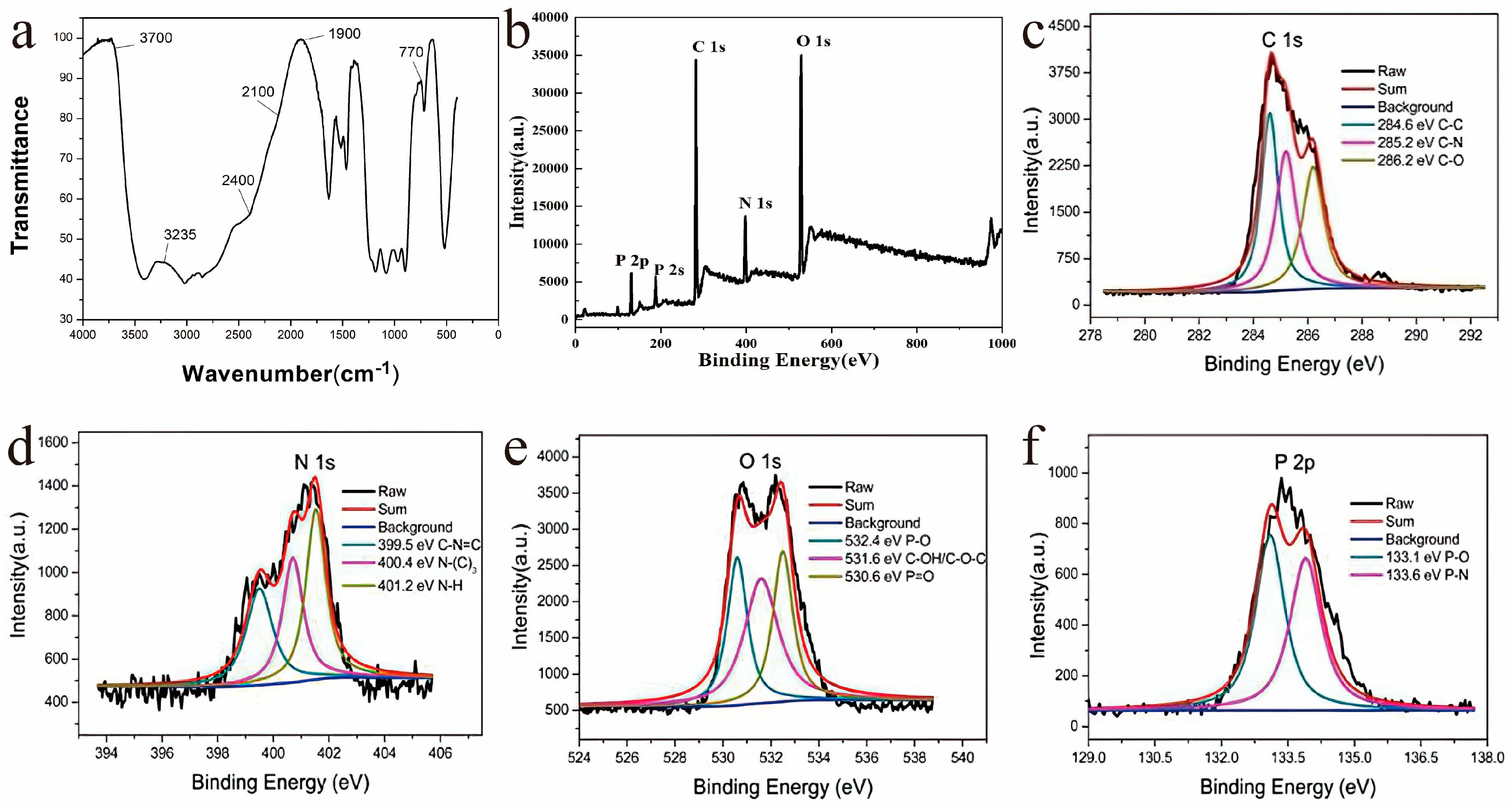 Crystals 13 00705 g002