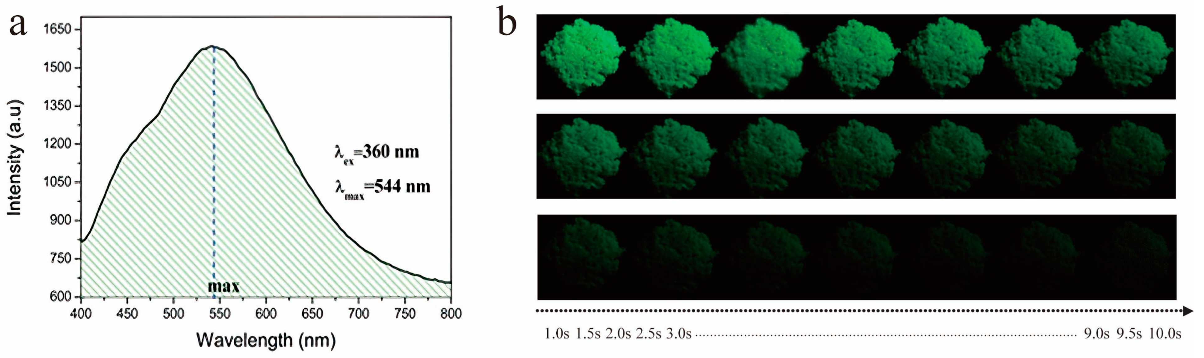 Crystals 13 00705 g003