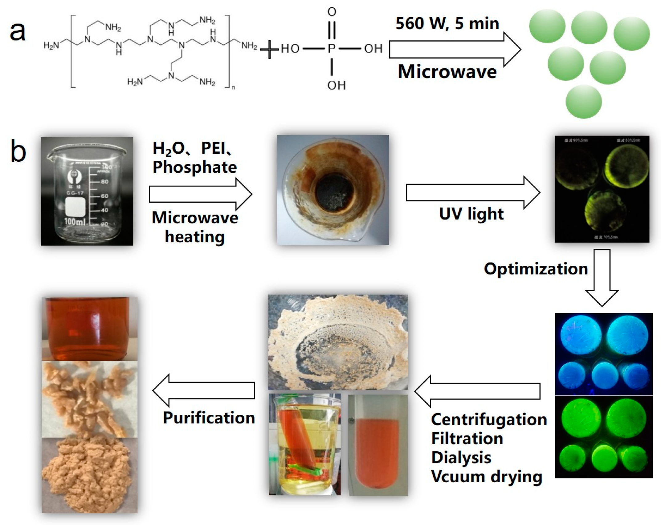 Crystals 13 00705 sch001
