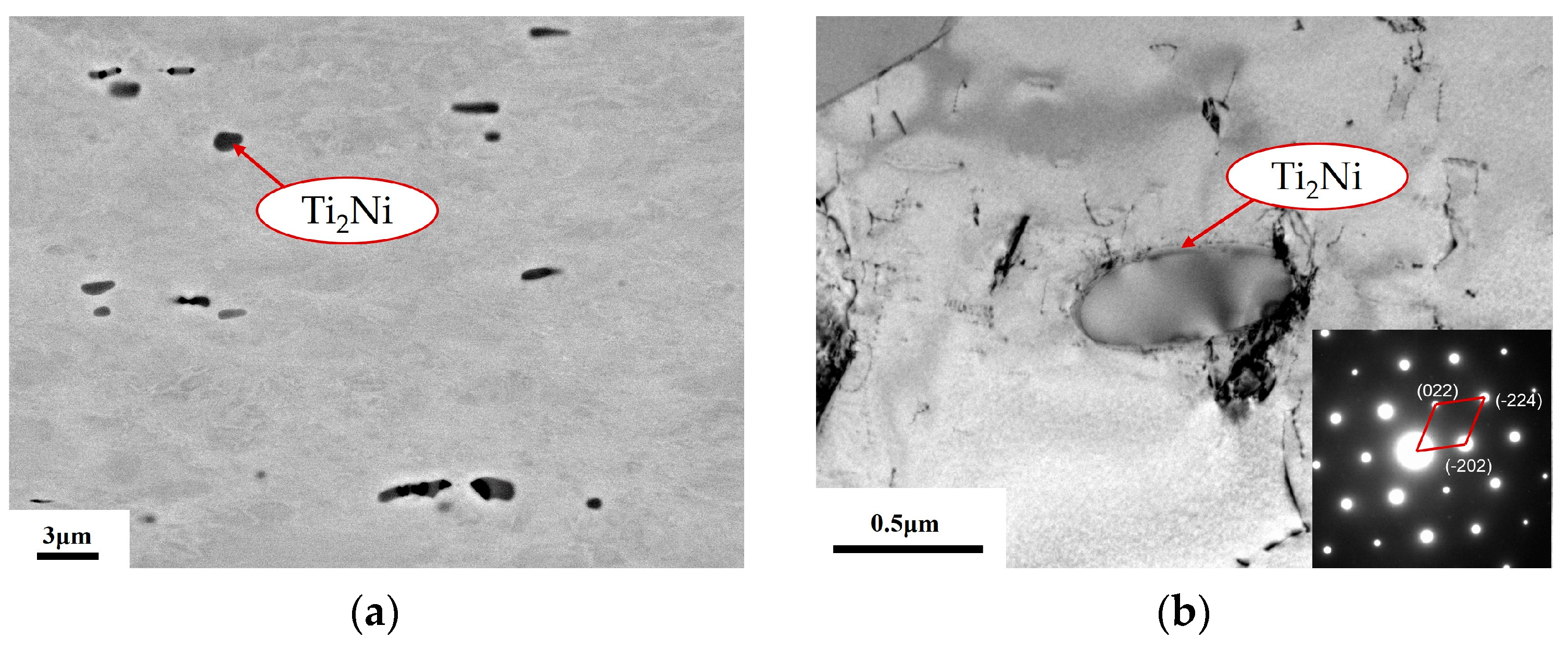 Crystals 13 00706 g003