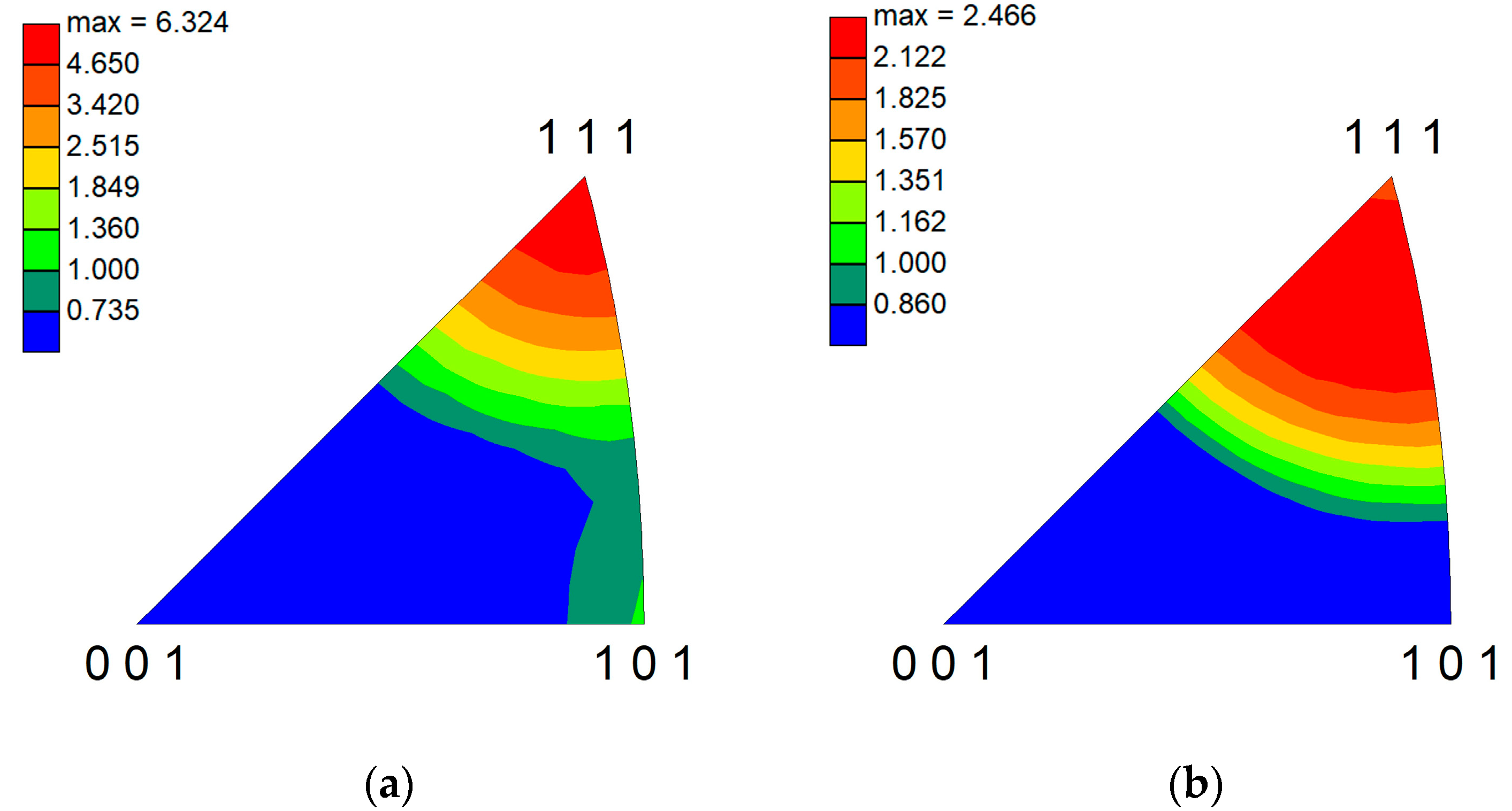Crystals 13 00706 g006