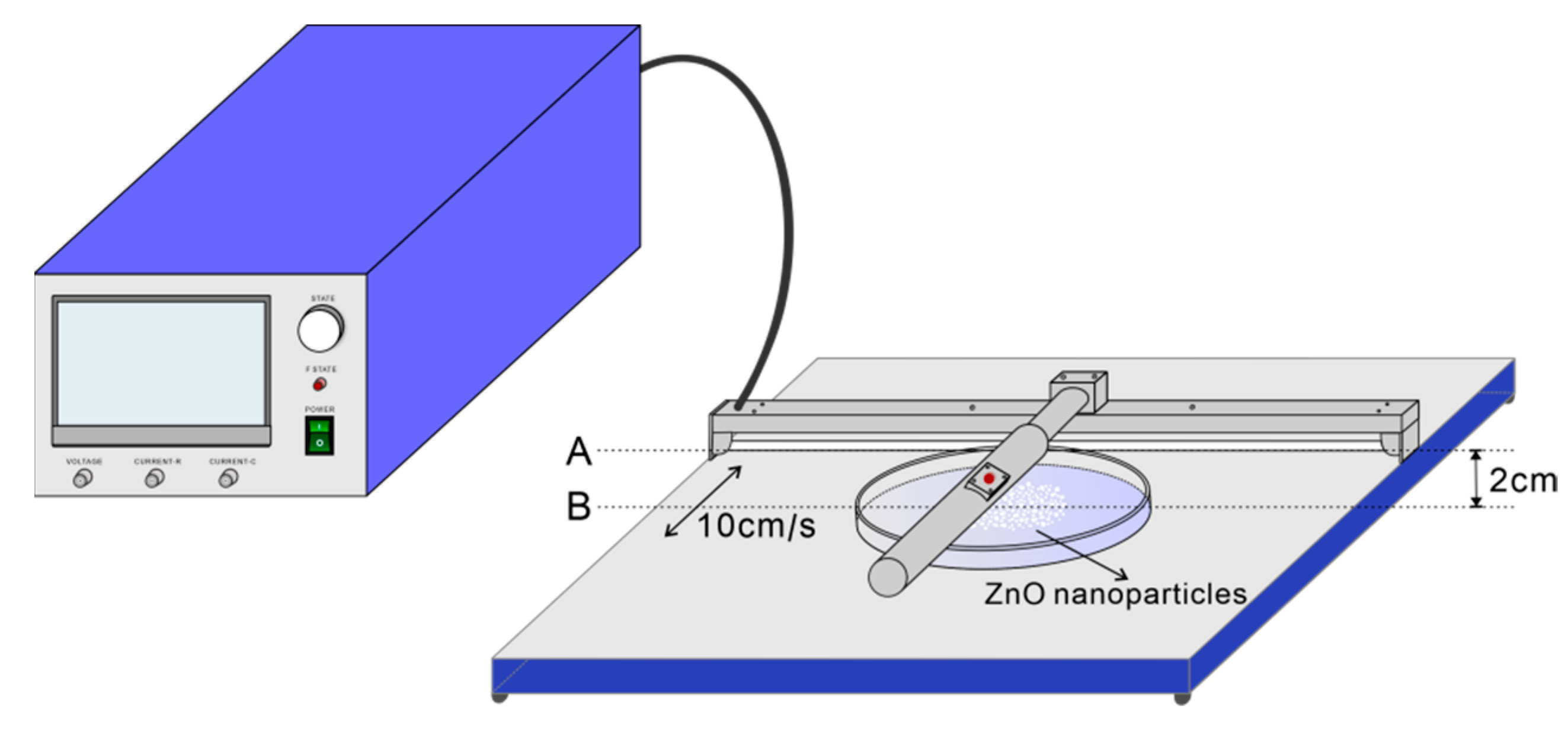 Crystals 13 00707 g001 Crystals 13 00707 g001