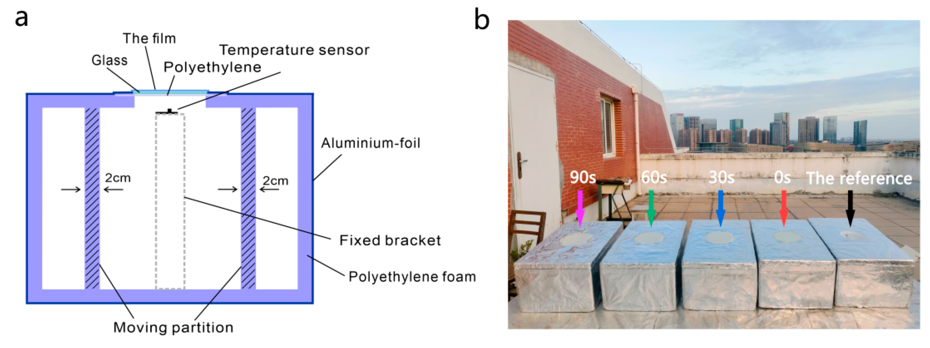 Crystals 13 00707 g002 Crystals 13 00707 g002
