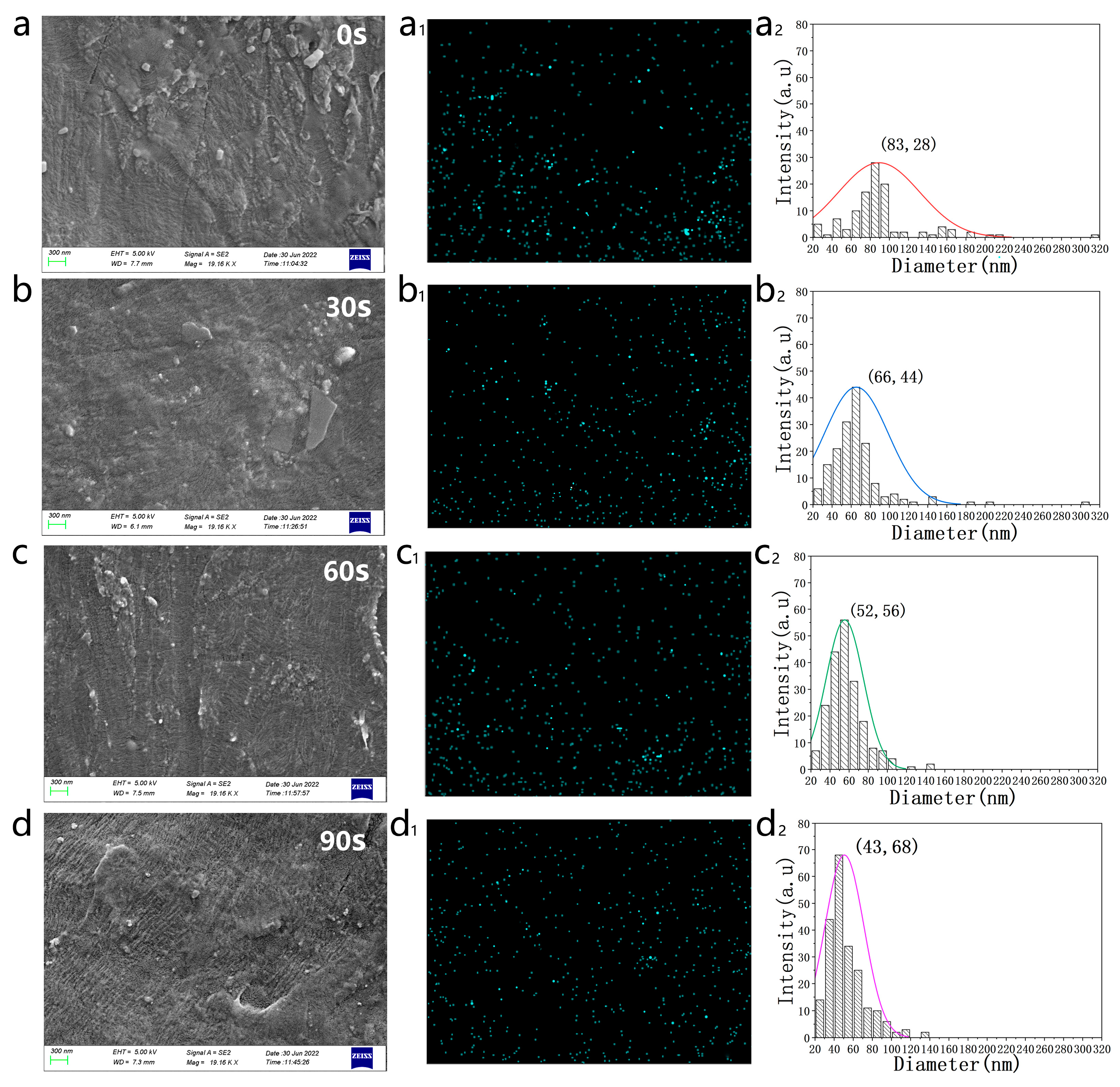 Crystals 13 00707 g003 Crystals 13 00707 g003