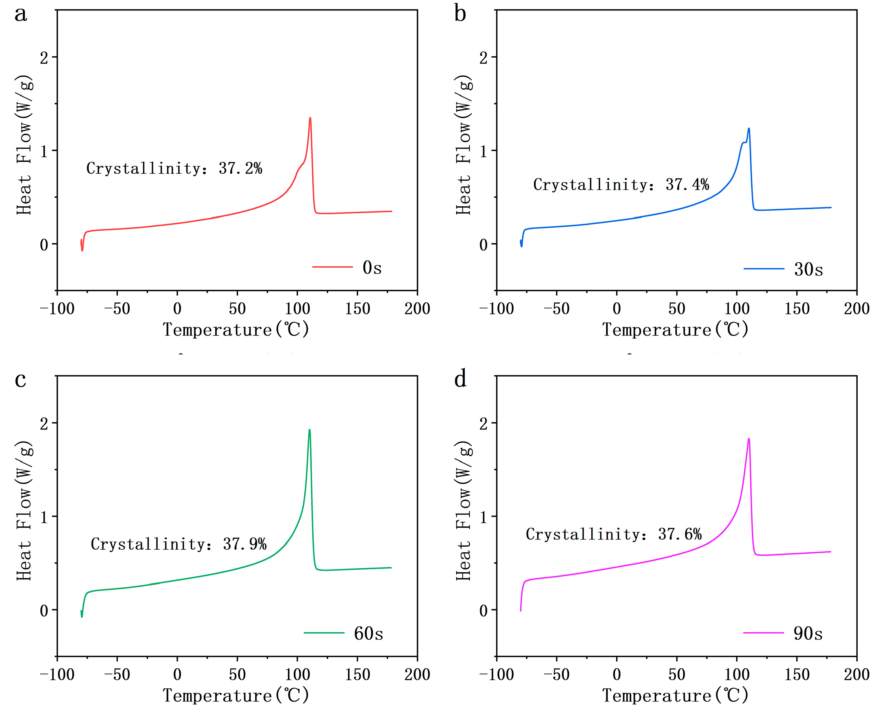 Crystals 13 00707 g006 Crystals 13 00707 g006