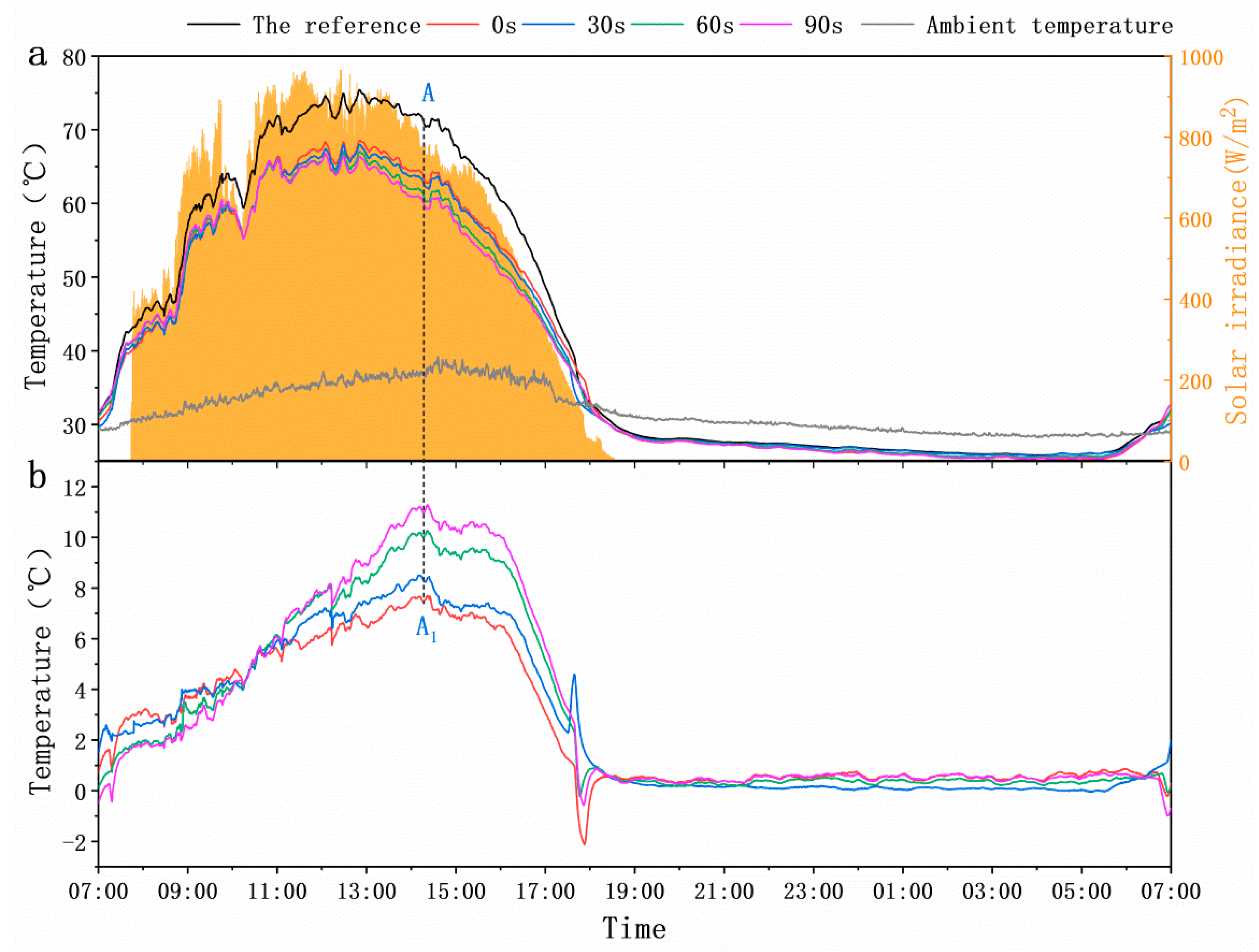 Crystals 13 00707 g008 Crystals 13 00707 g008