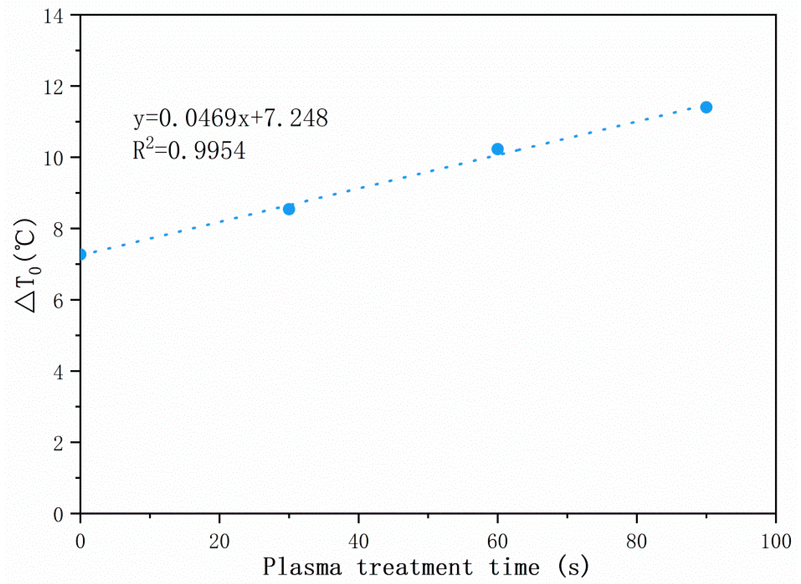 Crystals 13 00707 g009 Crystals 13 00707 g009