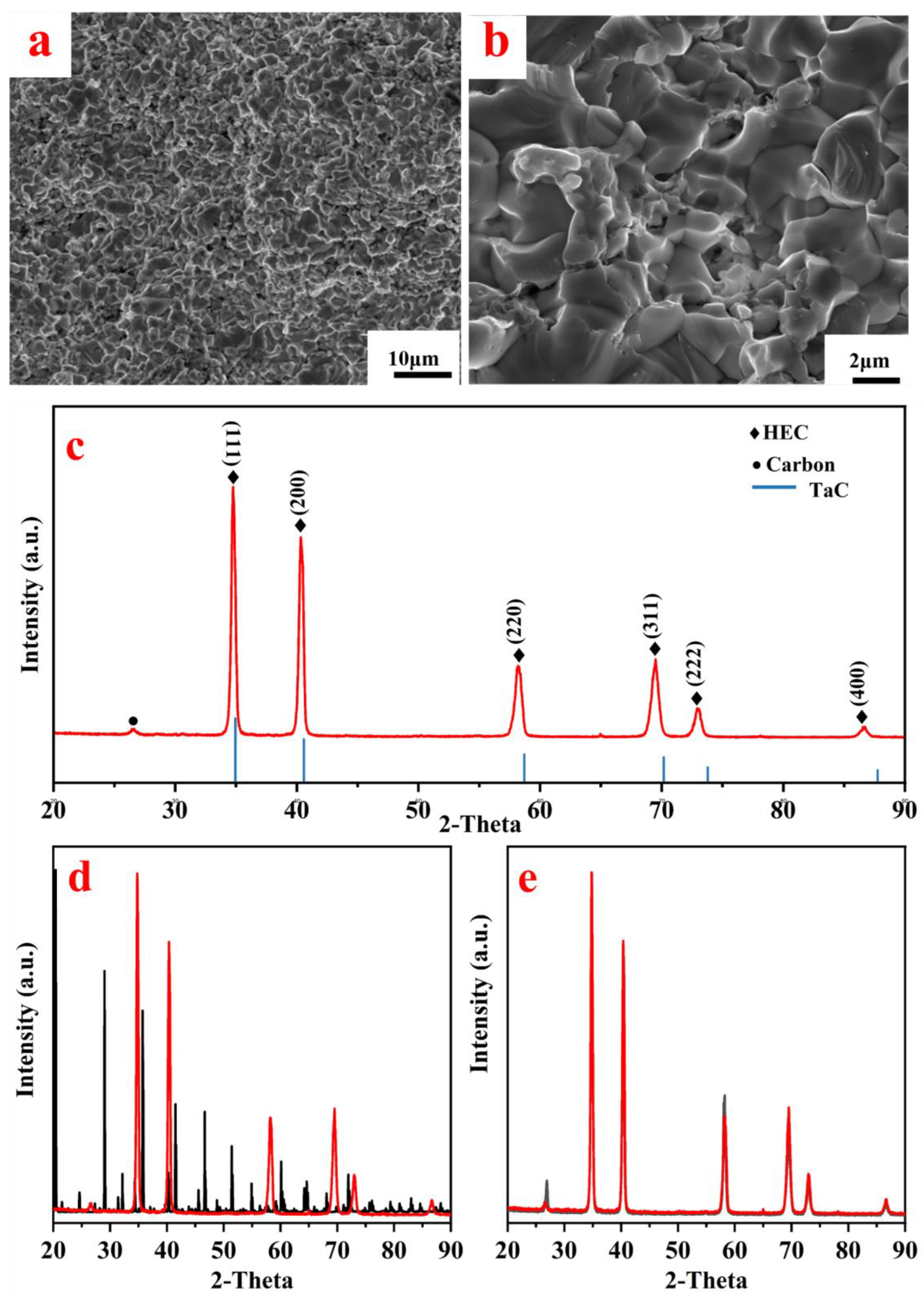 Crystals 13 00708 g001
