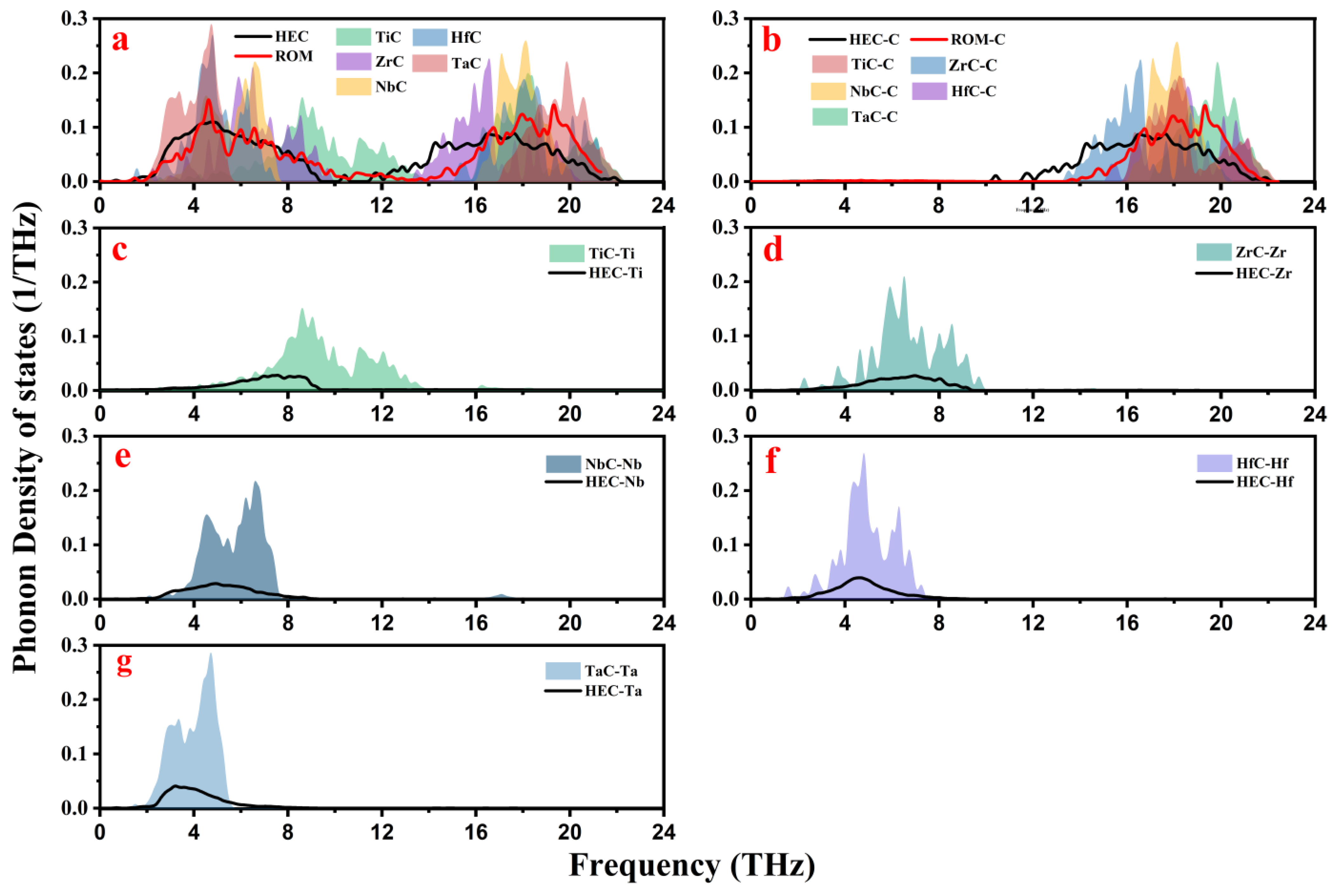 Crystals 13 00708 g003