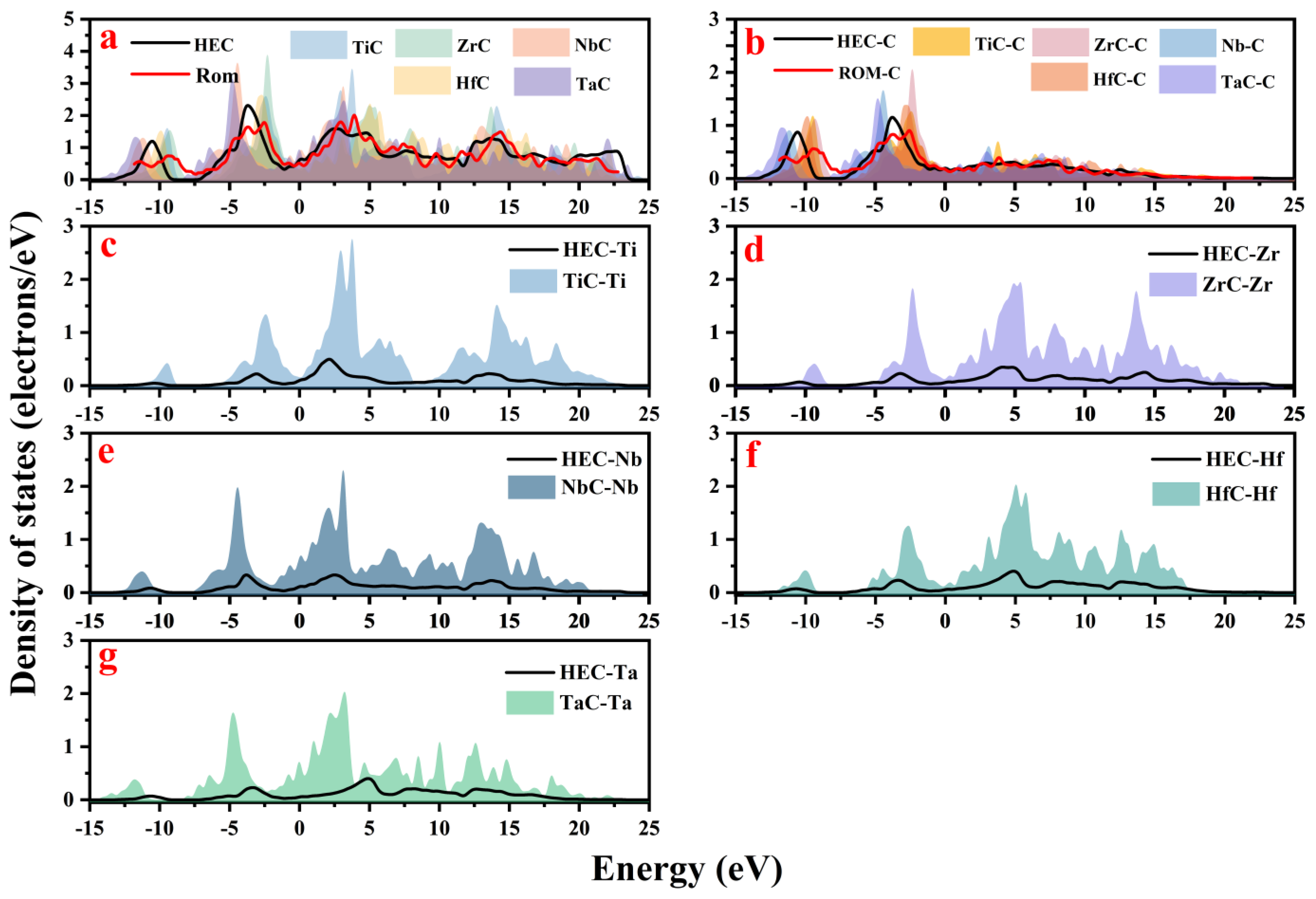 Crystals 13 00708 g004