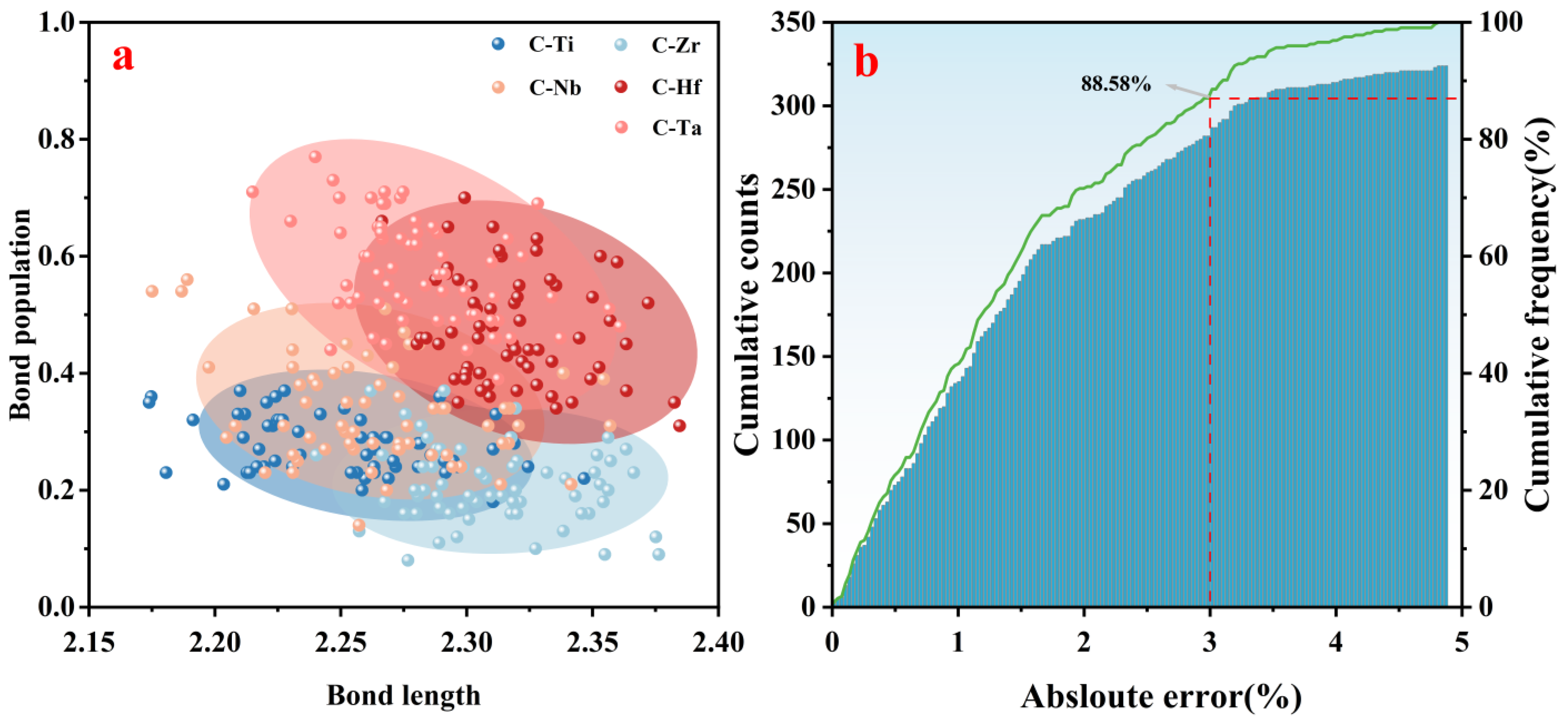 Crystals 13 00708 g006