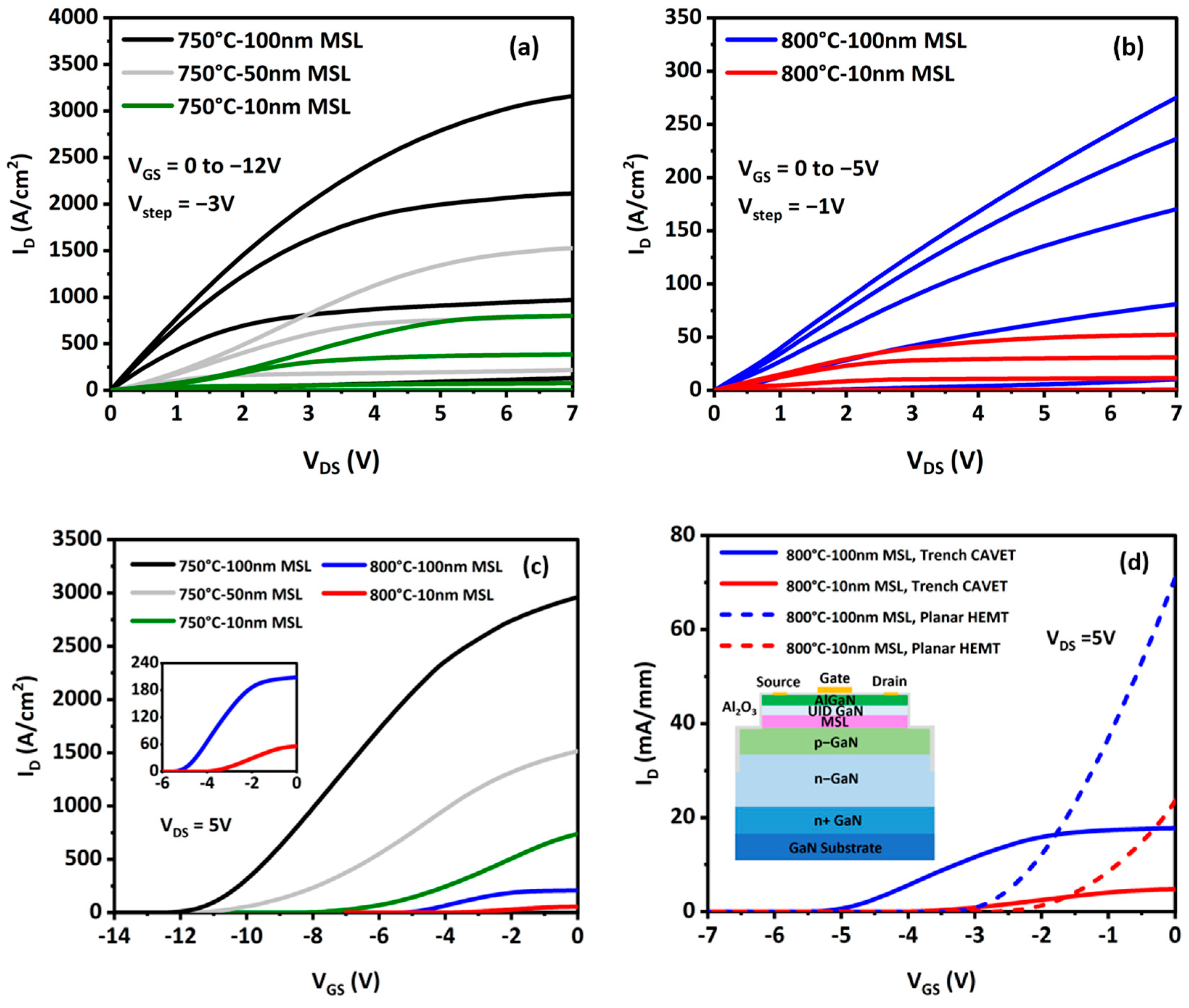Crystals 13 00709 g004