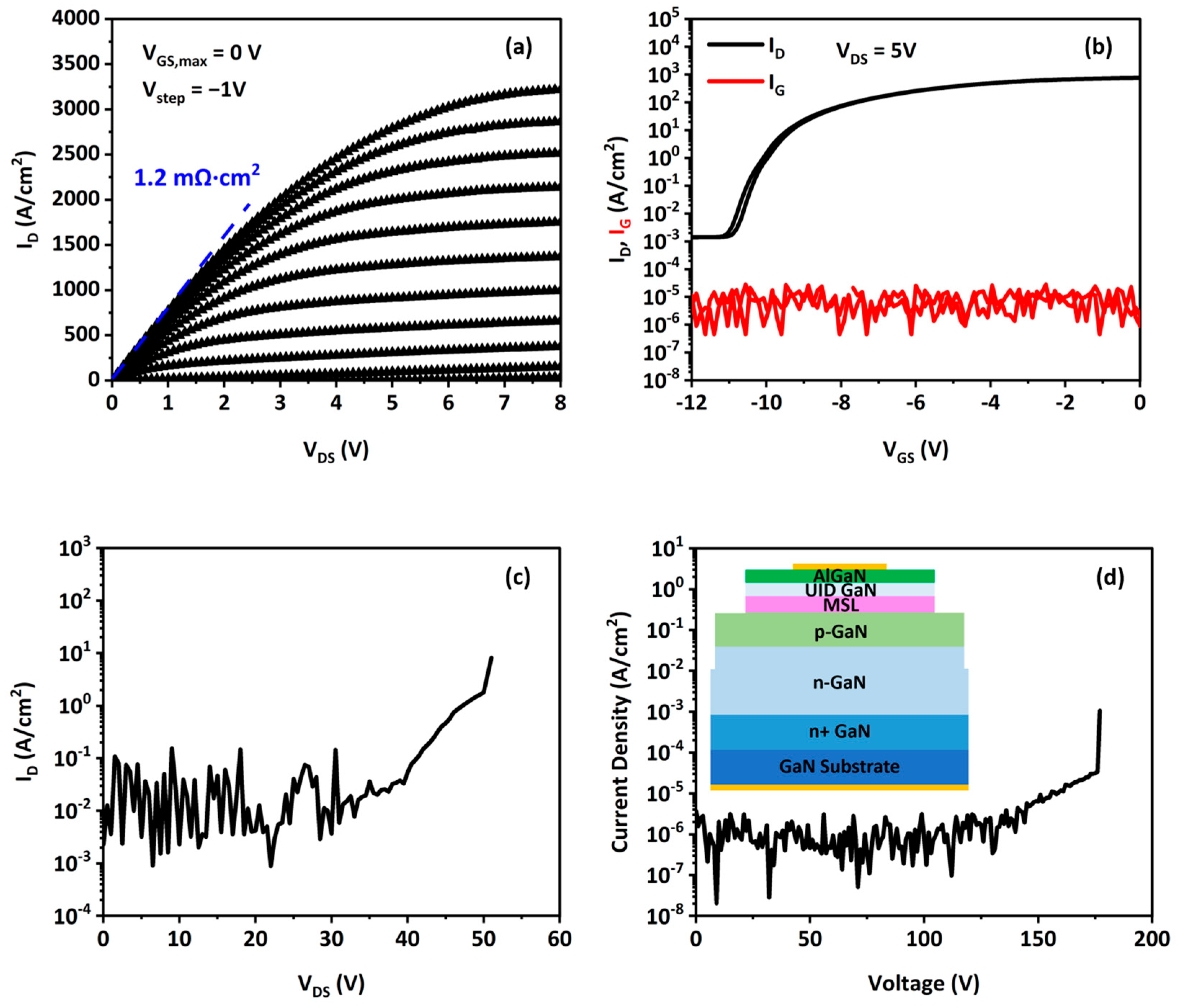 Crystals 13 00709 g005