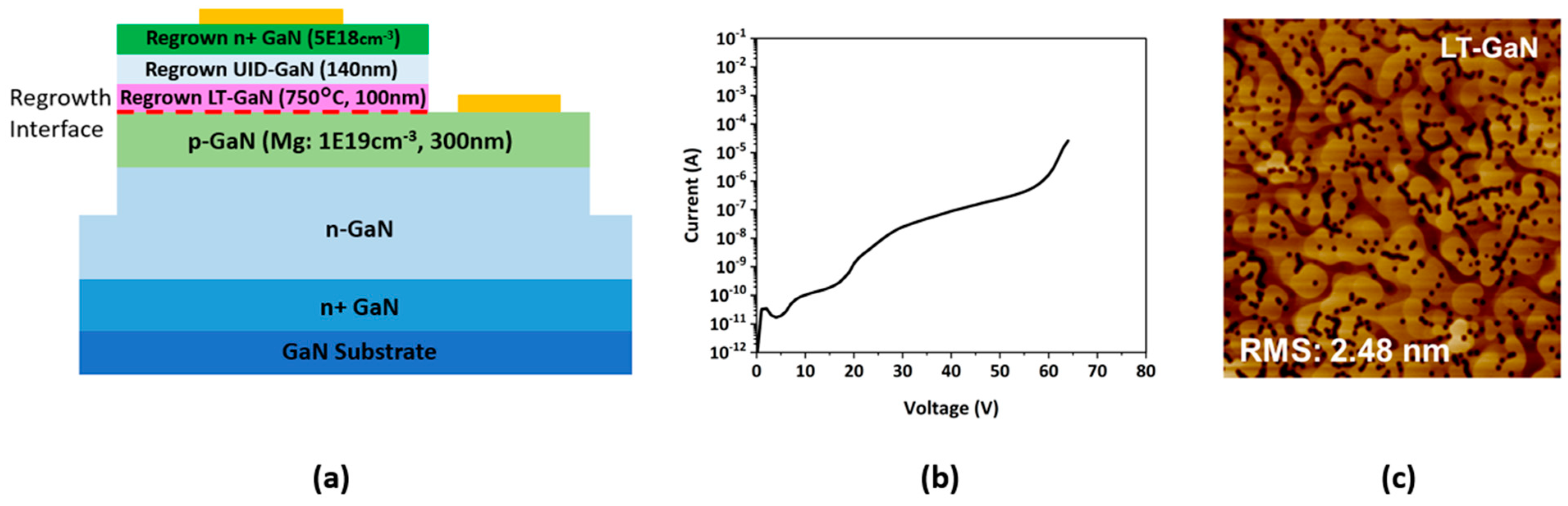 Crystals 13 00709 g006