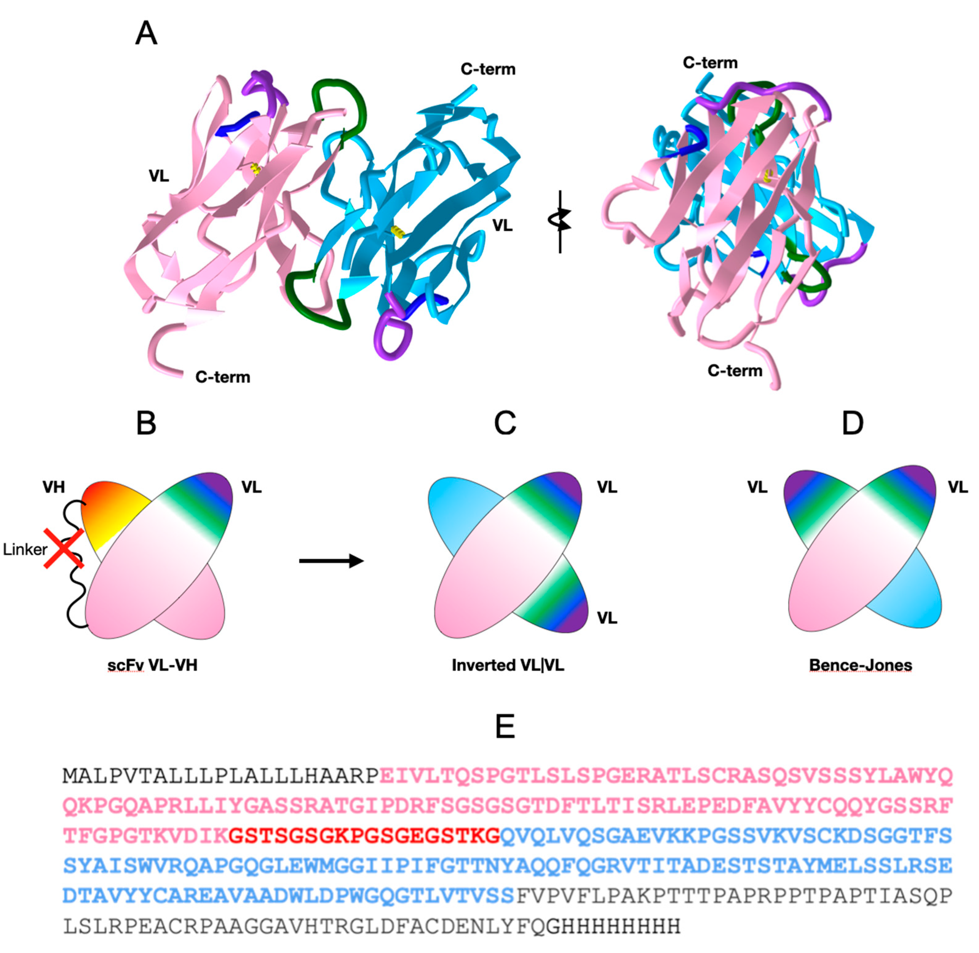 Crystals 13 00710 g002