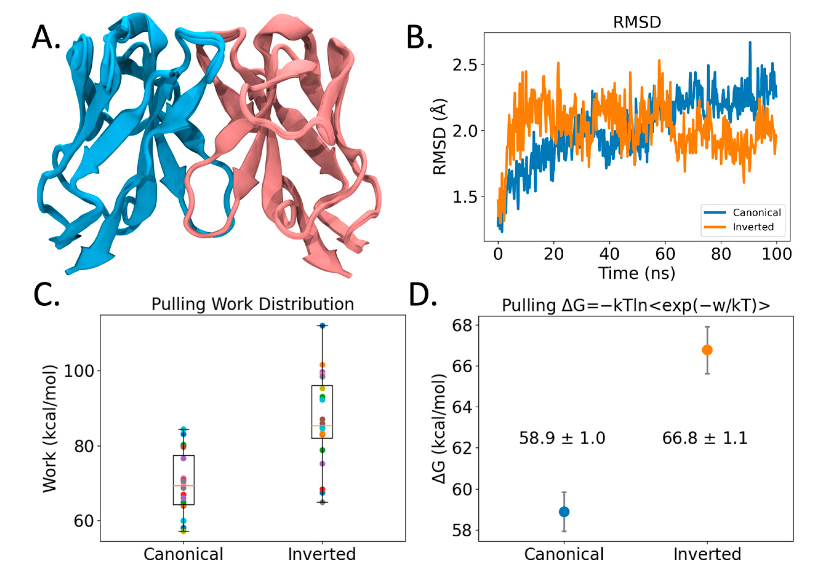Crystals 13 00710 g004