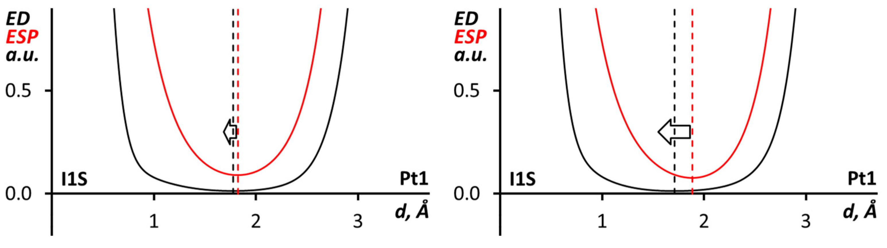 Crystals 13 00712 g007
