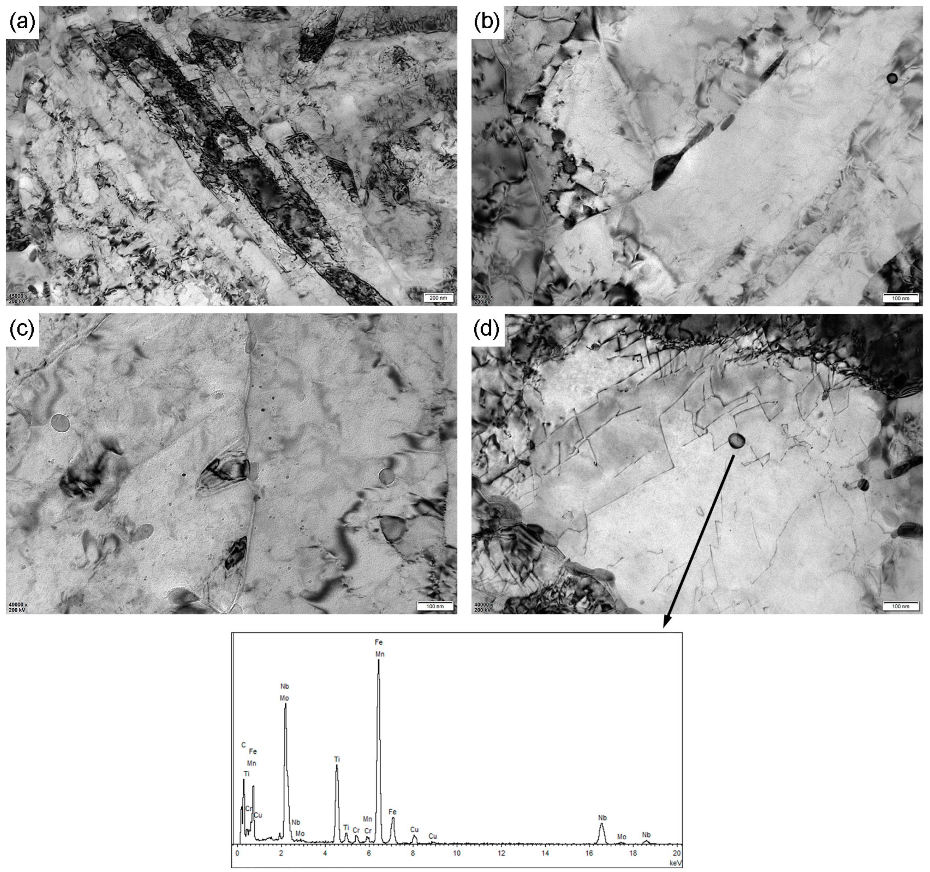 Crystals 13 00714 g006 Crystals 13 00714 g006