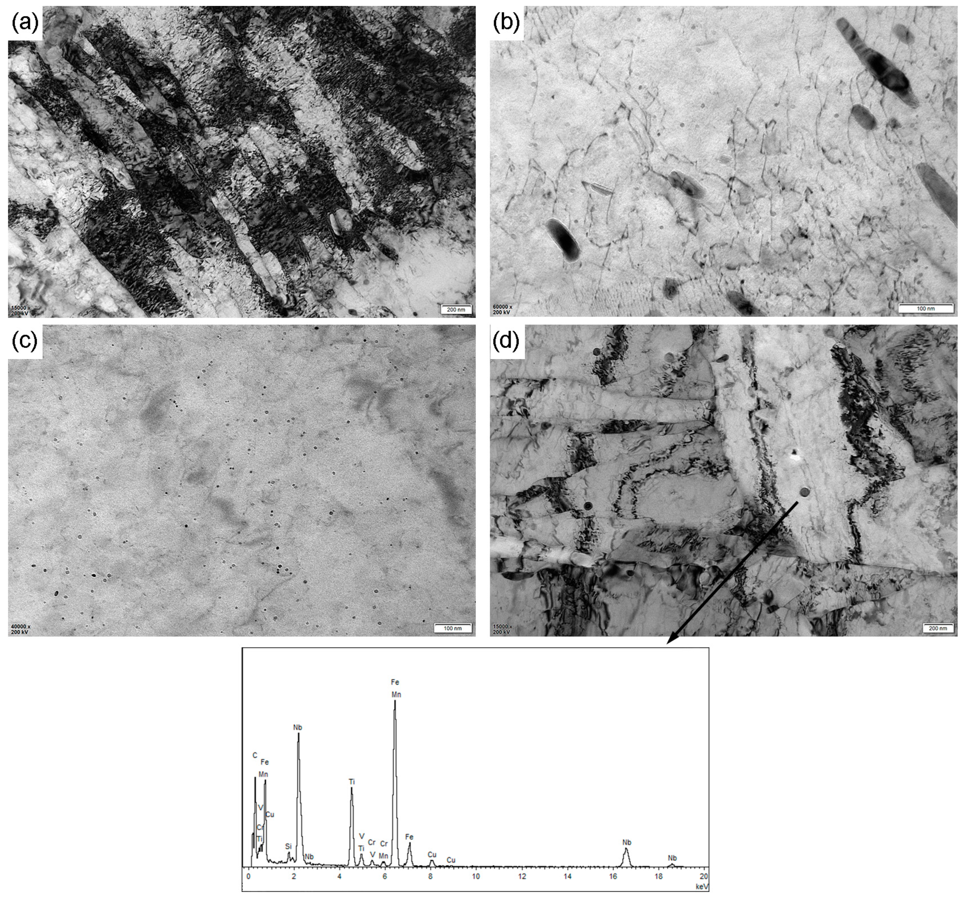 Crystals 13 00714 g007 Crystals 13 00714 g007