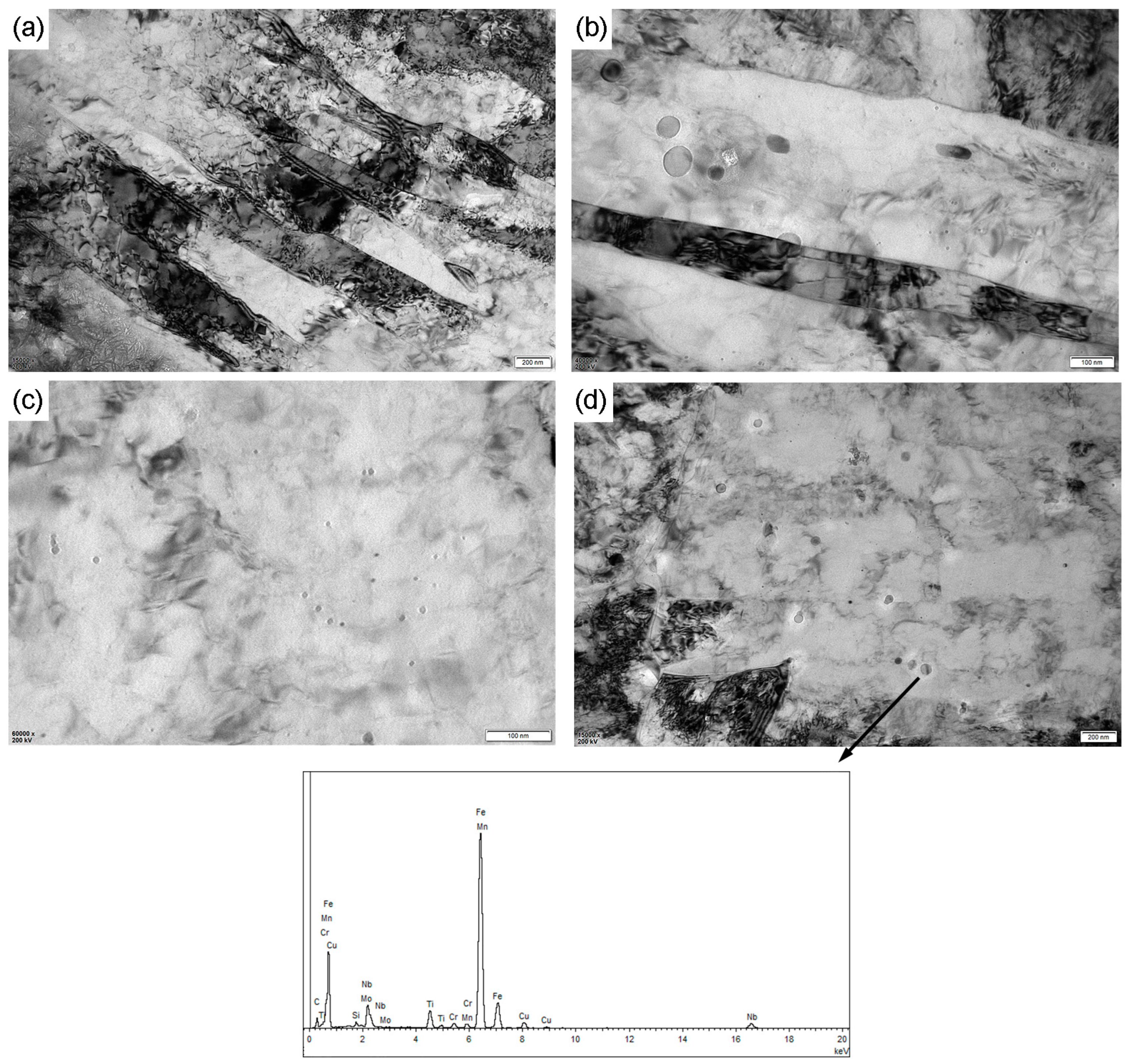 Crystals 13 00714 g008 Crystals 13 00714 g008