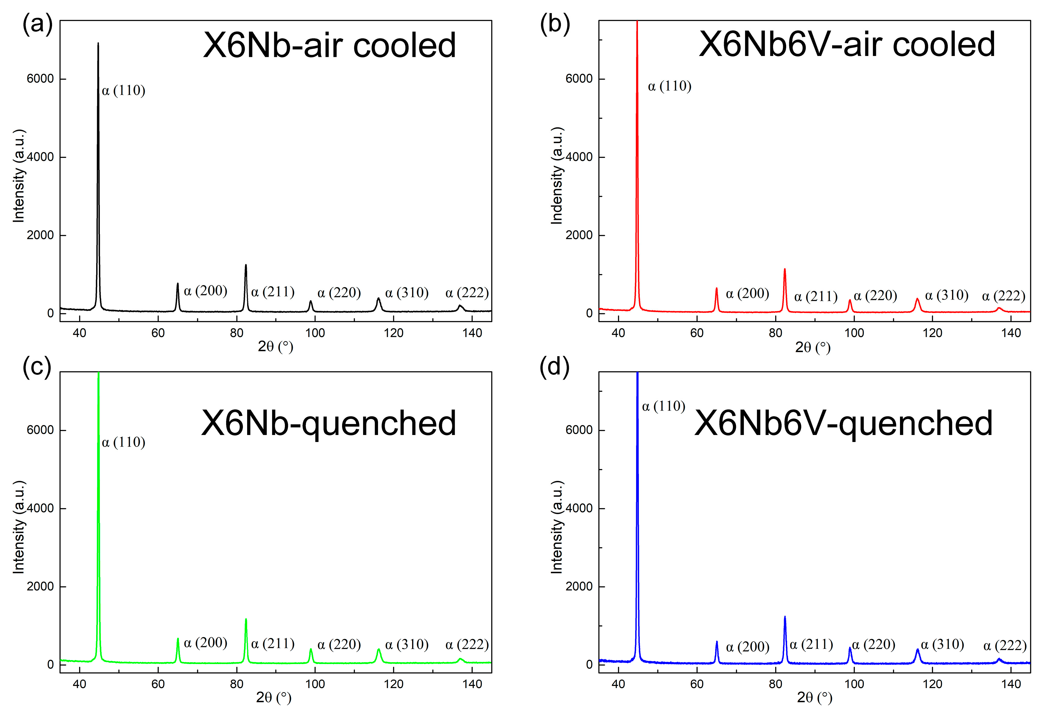 Crystals 13 00714 g011 Crystals 13 00714 g011