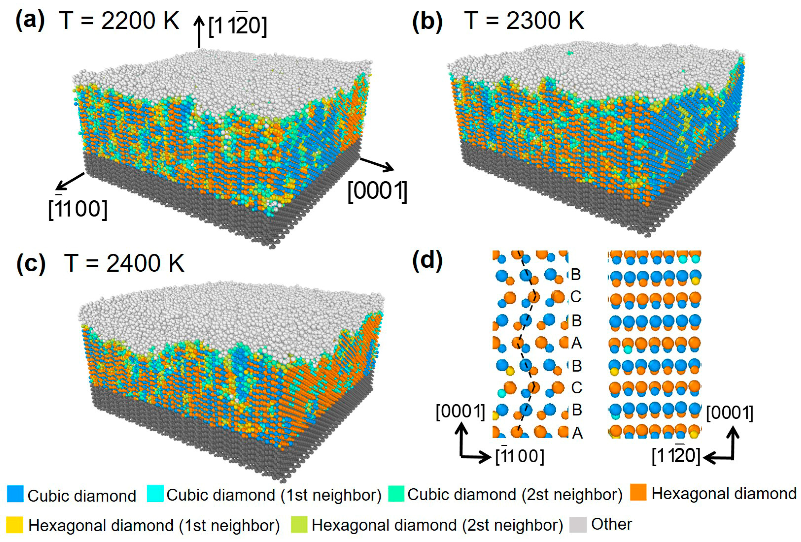Crystals 13 00715 g003 Crystals 13 00715 g003