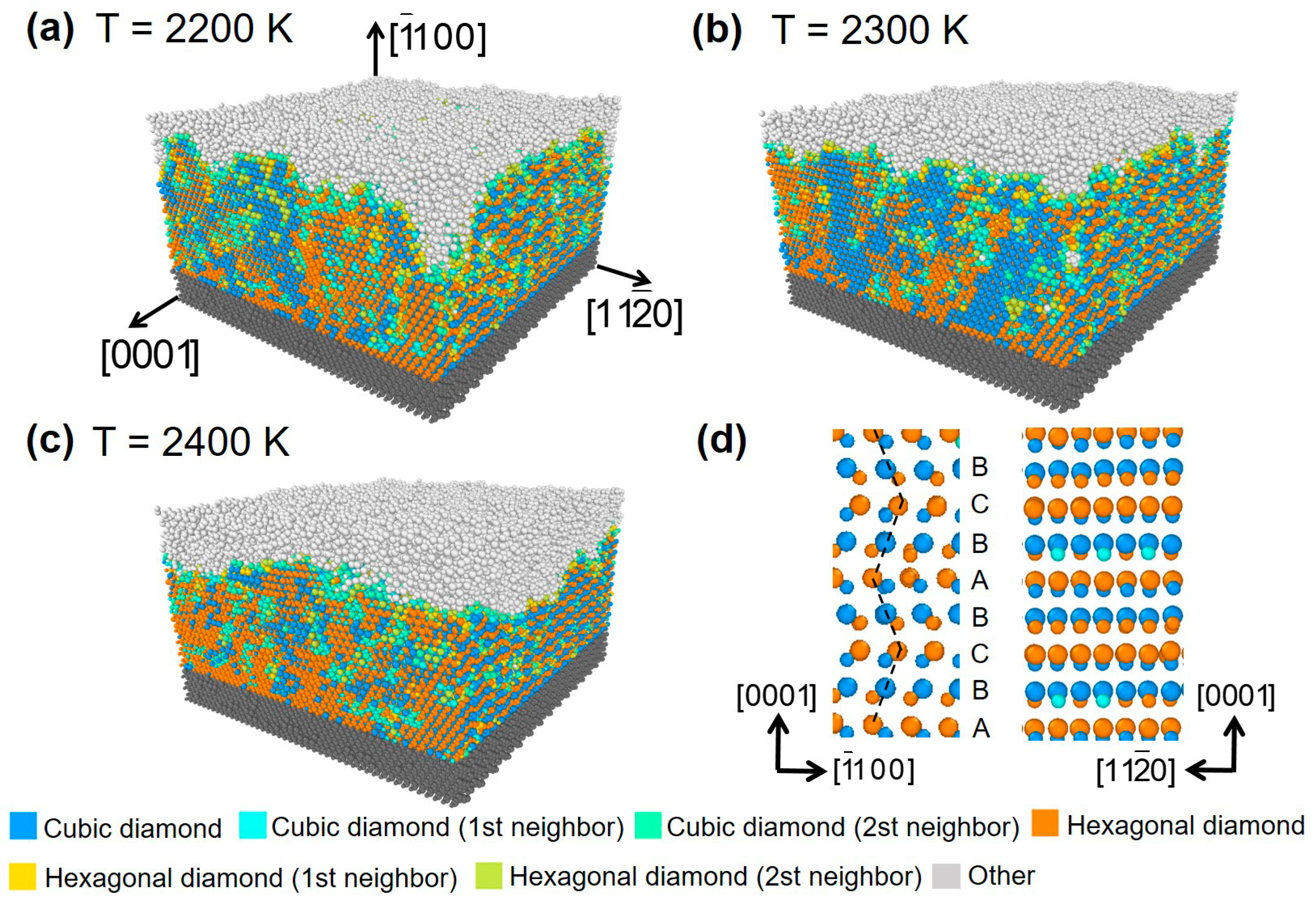 Crystals 13 00715 g004 Crystals 13 00715 g004