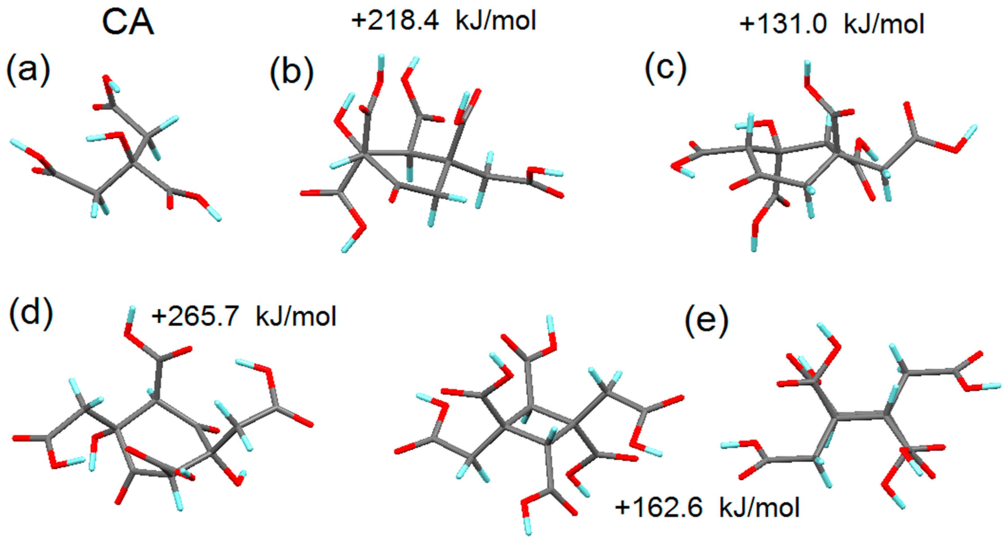 Crystals 13 00716 g001
