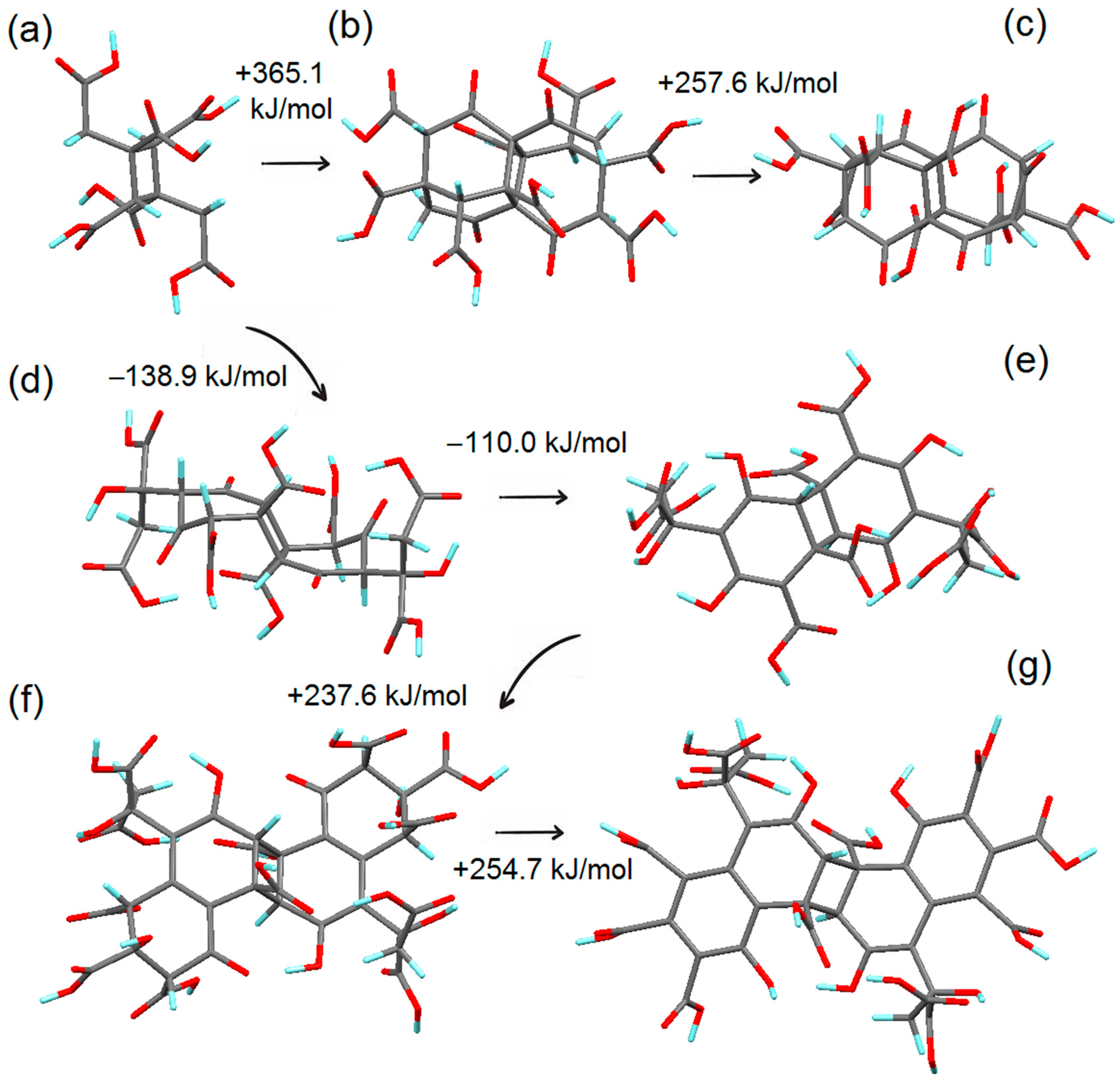 Crystals 13 00716 g003