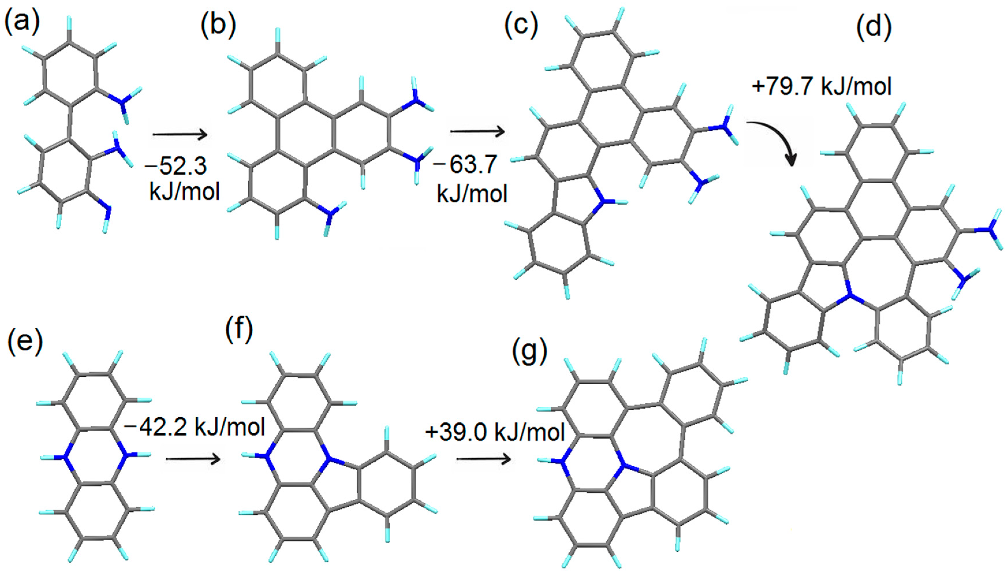 Crystals 13 00716 g005