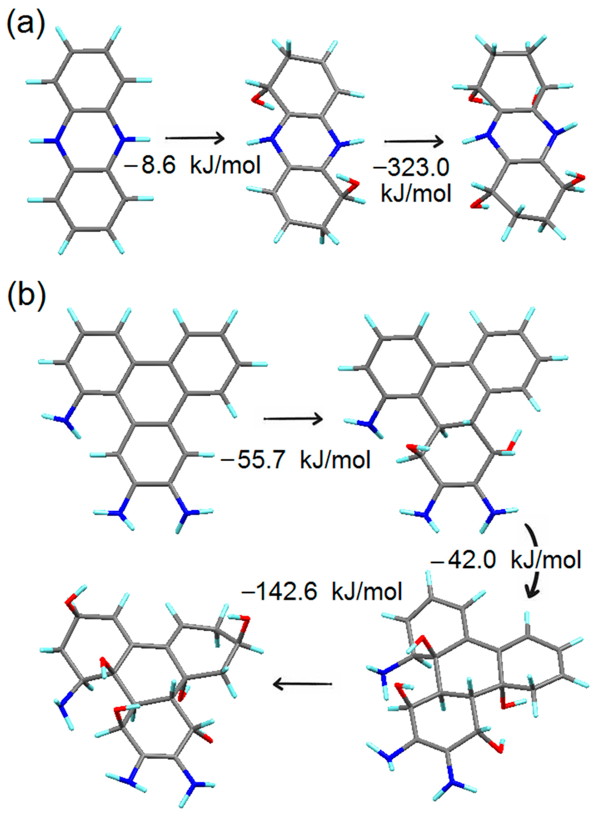 Crystals 13 00716 g006