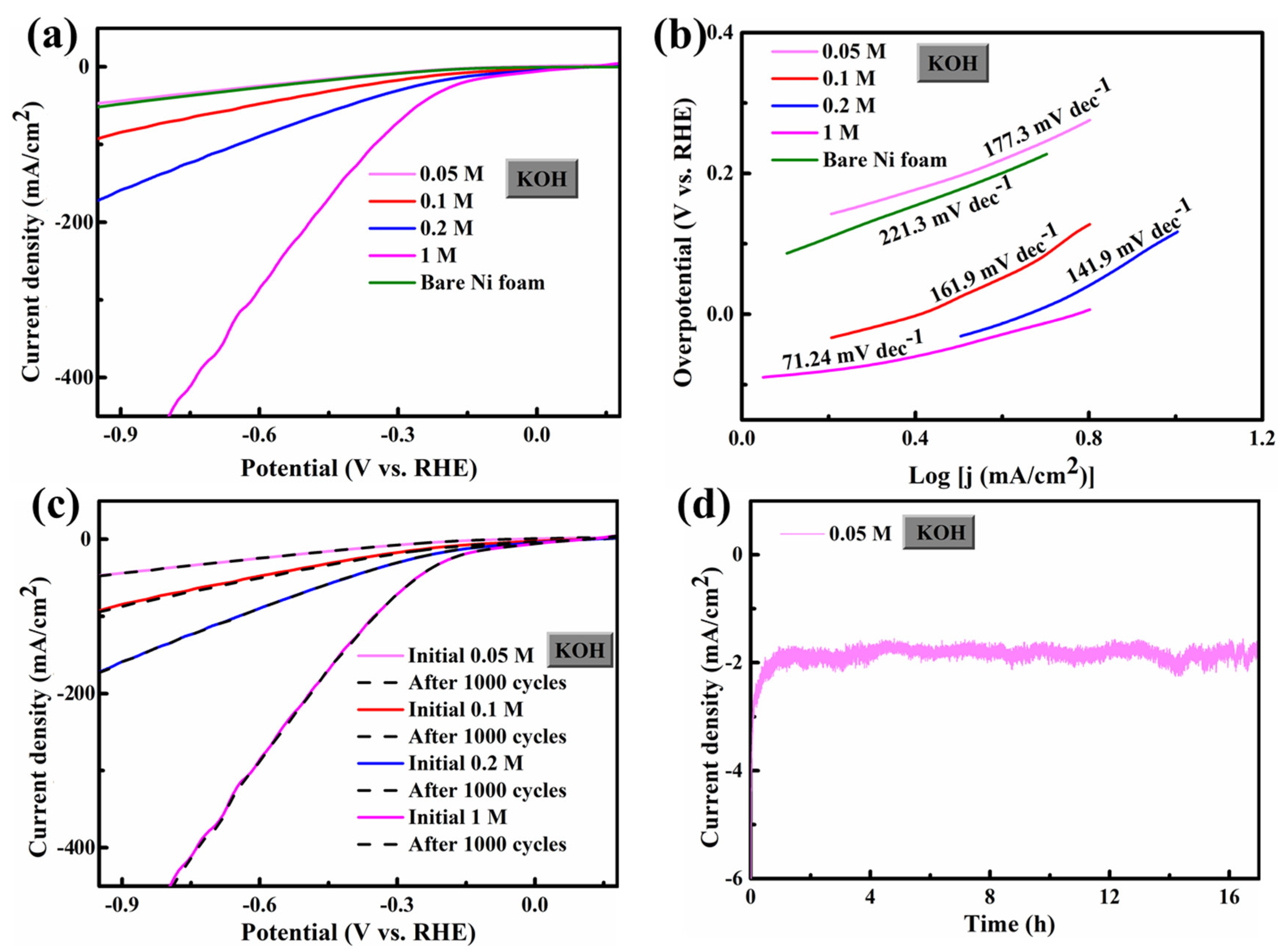 Crystals 13 00717 g002 Crystals 13 00717 g002