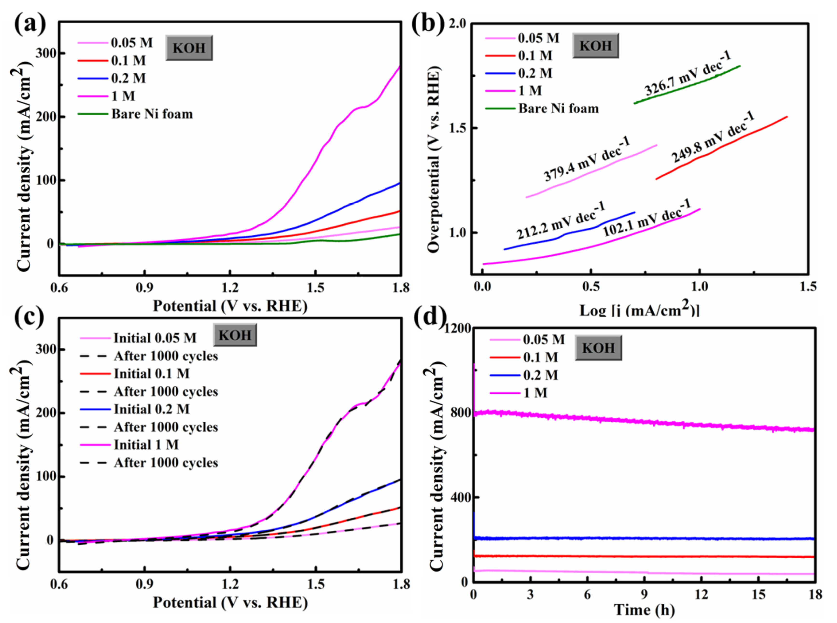 Crystals 13 00717 g005 Crystals 13 00717 g005