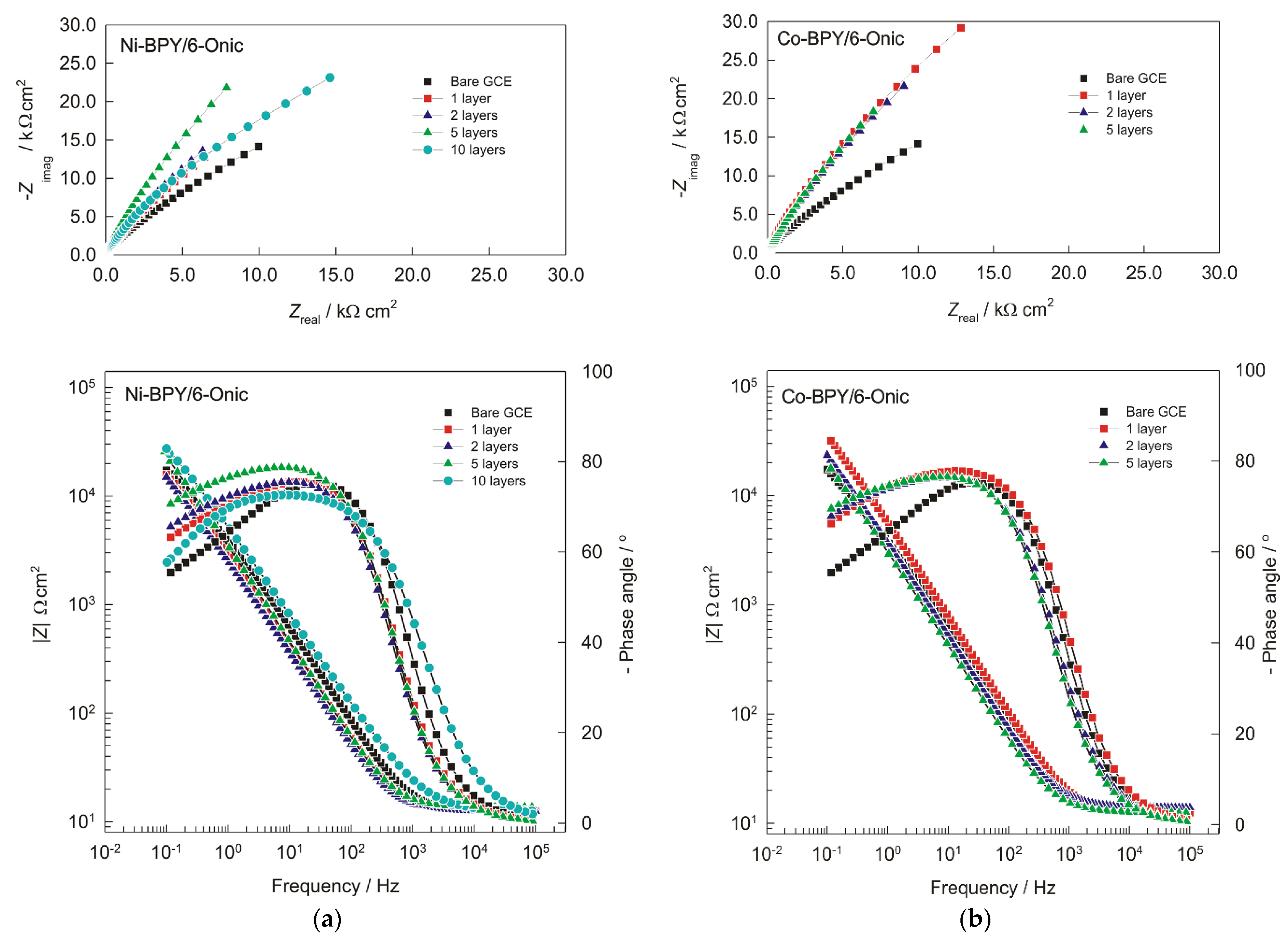 Crystals 13 00718 g002