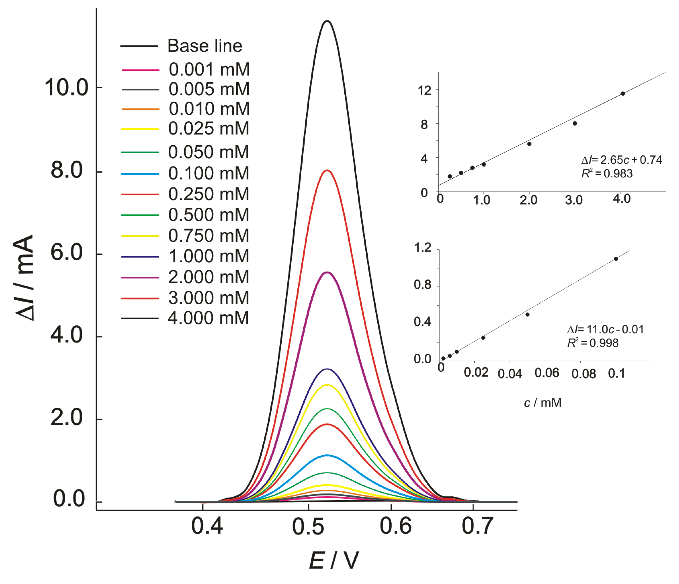 Crystals 13 00718 g007