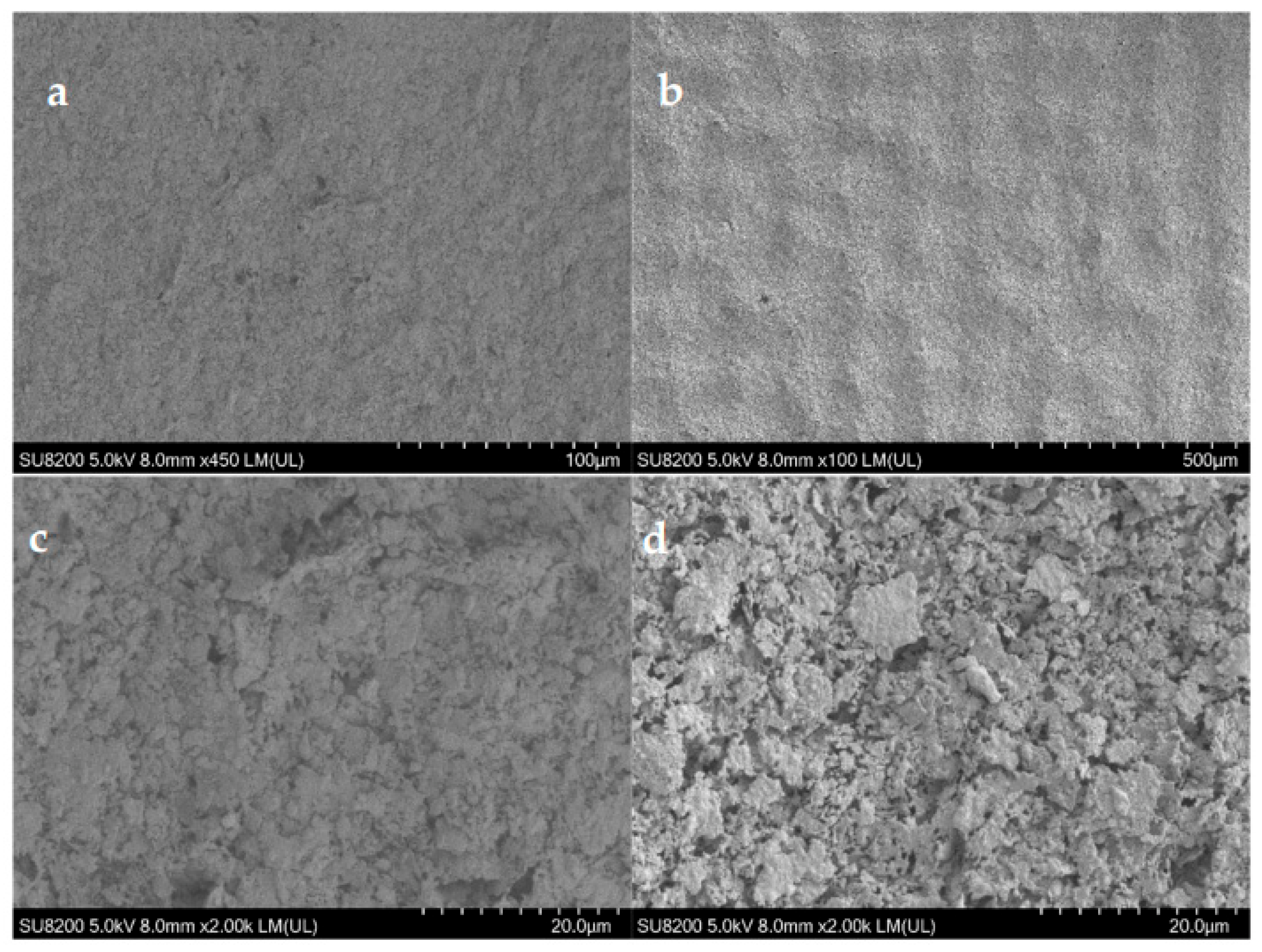 Crystals 13 00720 g005 Crystals 13 00720 g005