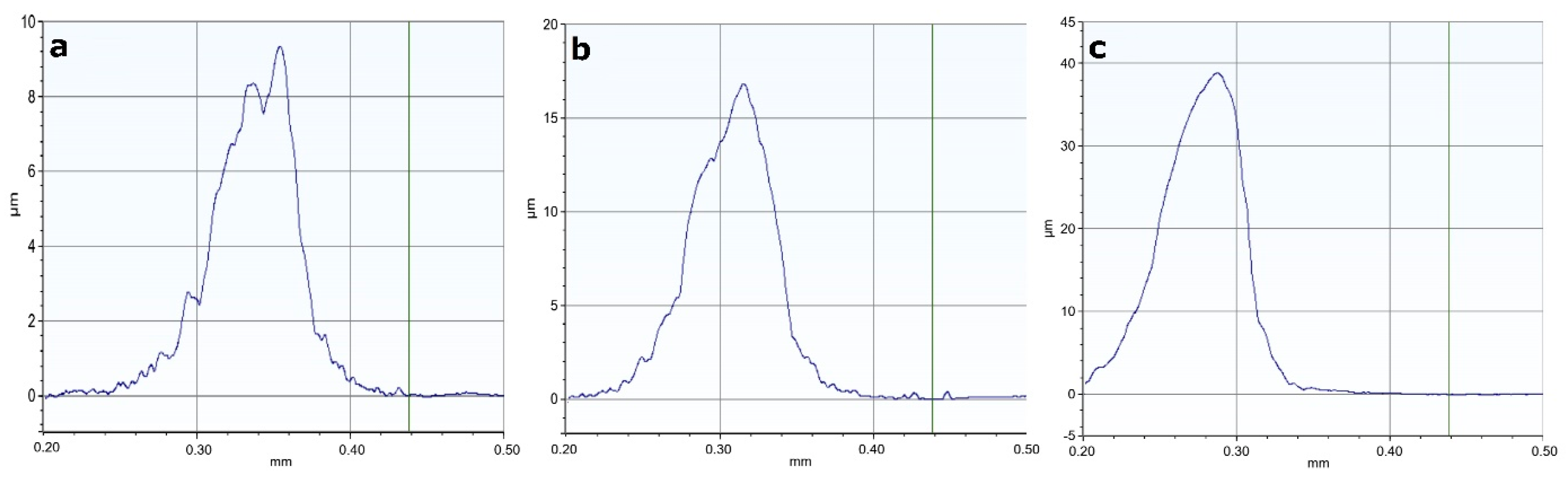 Crystals 13 00720 g009 Crystals 13 00720 g009