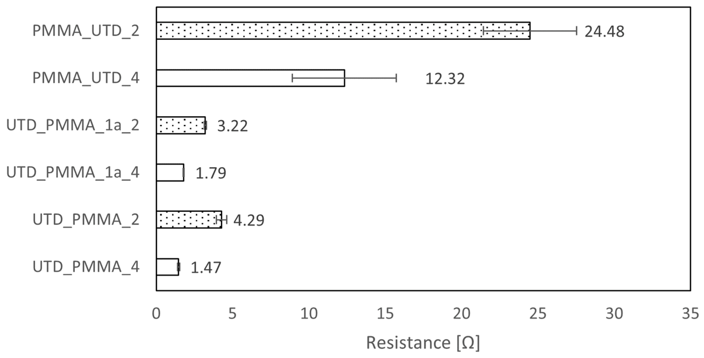 Crystals 13 00720 g013 Crystals 13 00720 g013