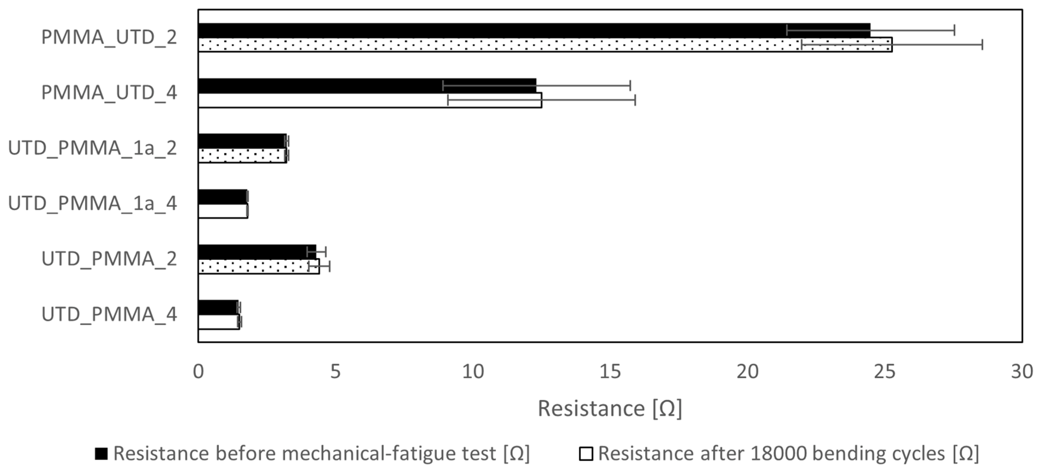 Crystals 13 00720 g015 Crystals 13 00720 g015