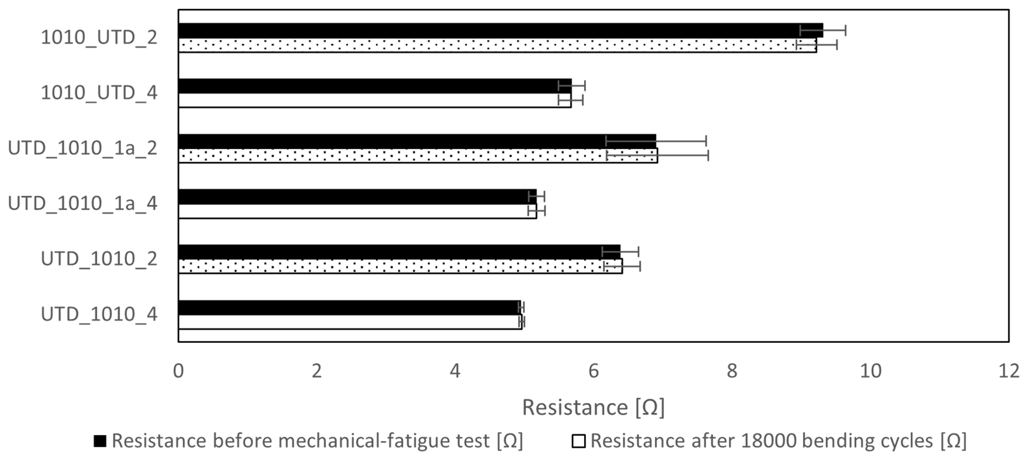 Crystals 13 00720 g016 Crystals 13 00720 g016