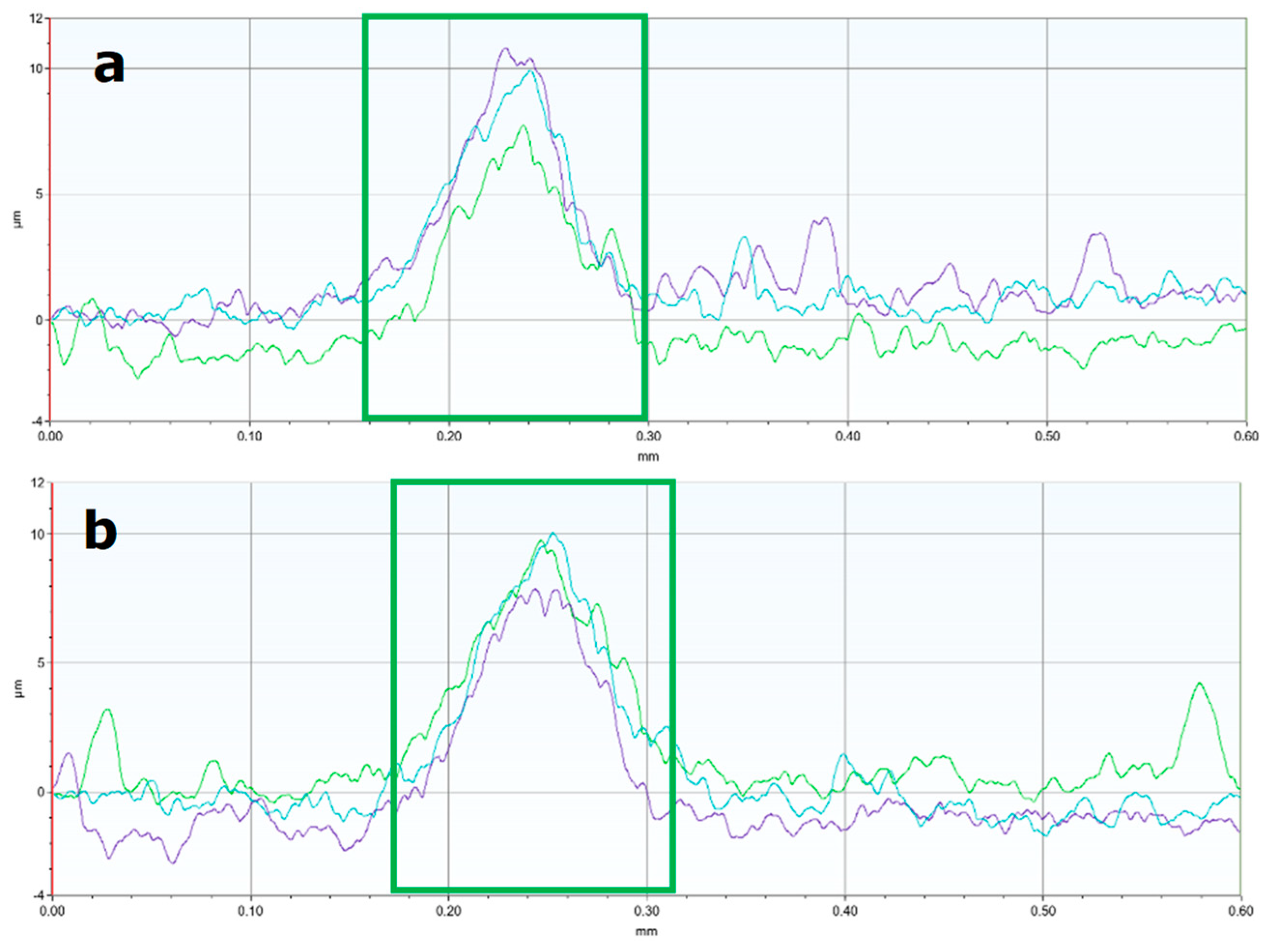 Crystals 13 00720 g018 Crystals 13 00720 g018